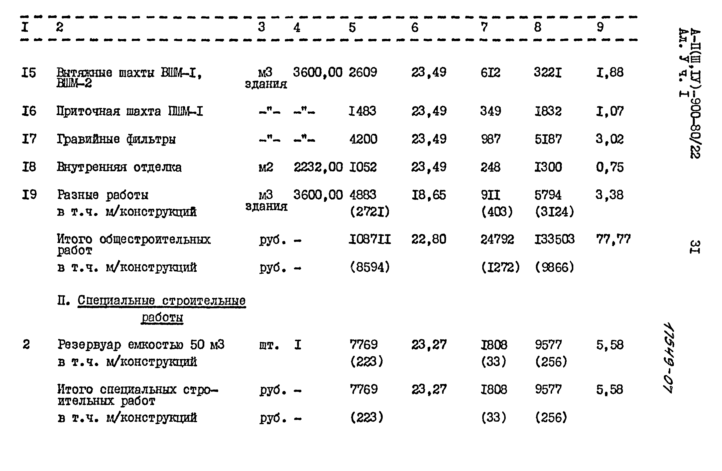 Типовой проект А-II,III,IV-900-80/22