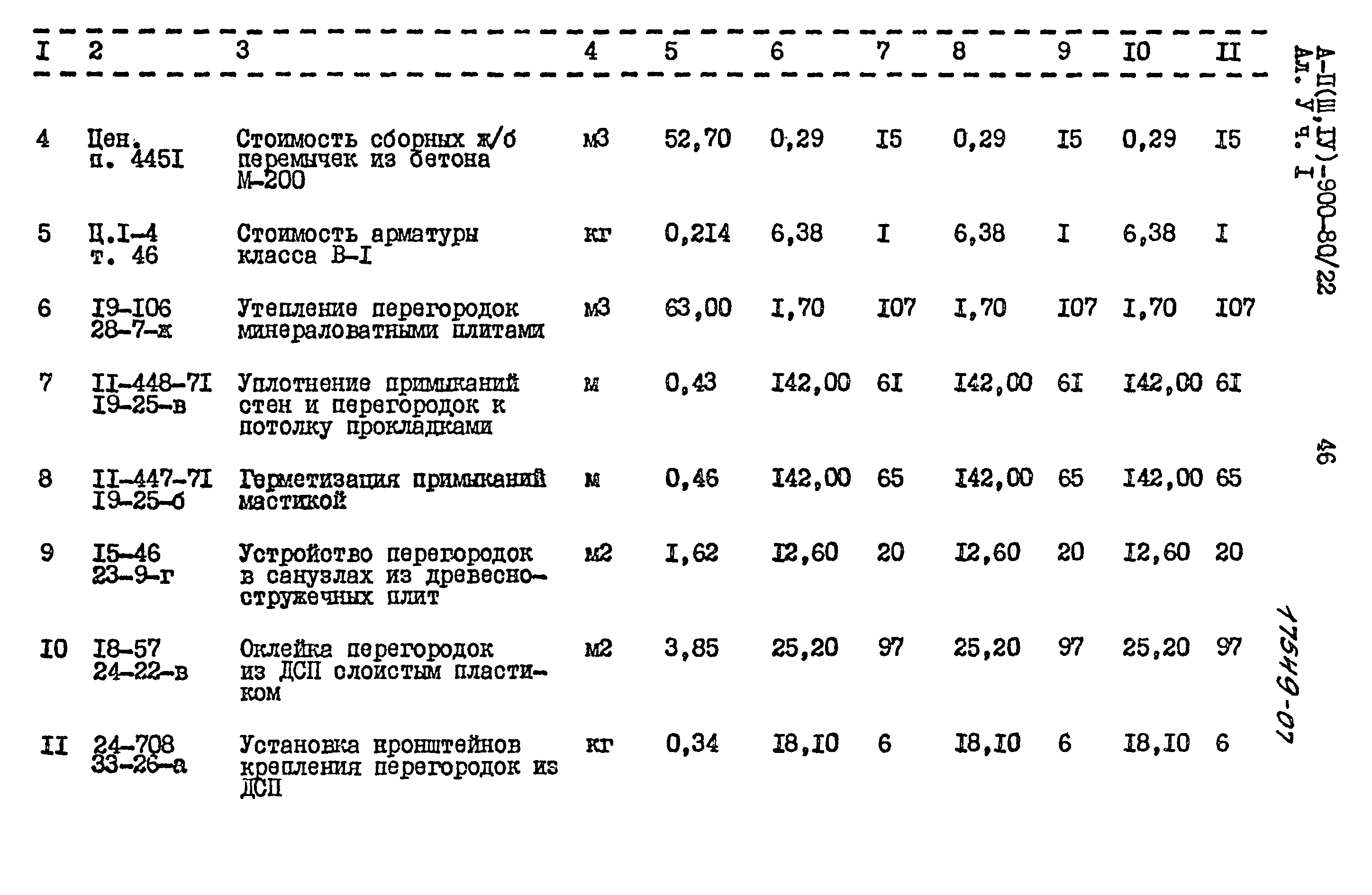 Типовой проект А-II,III,IV-900-80/22