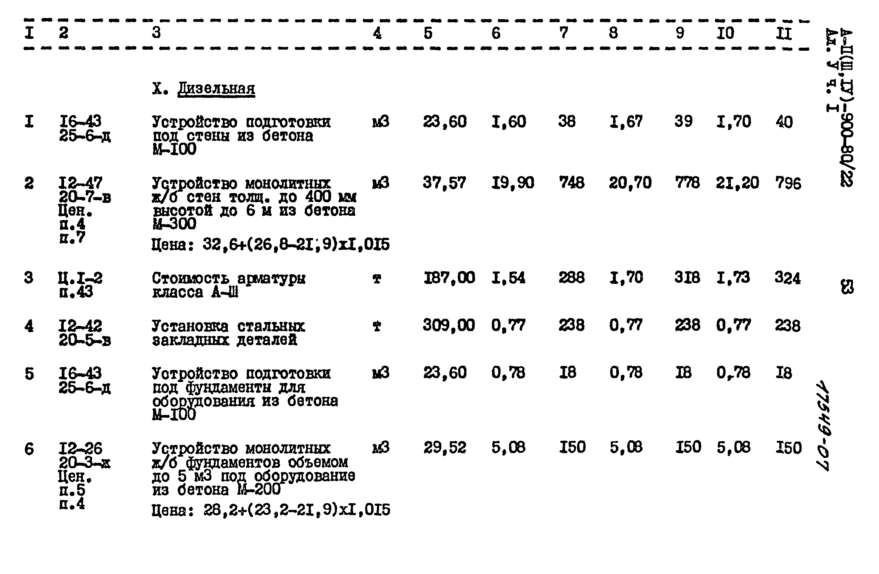 Типовой проект А-II,III,IV-900-80/22