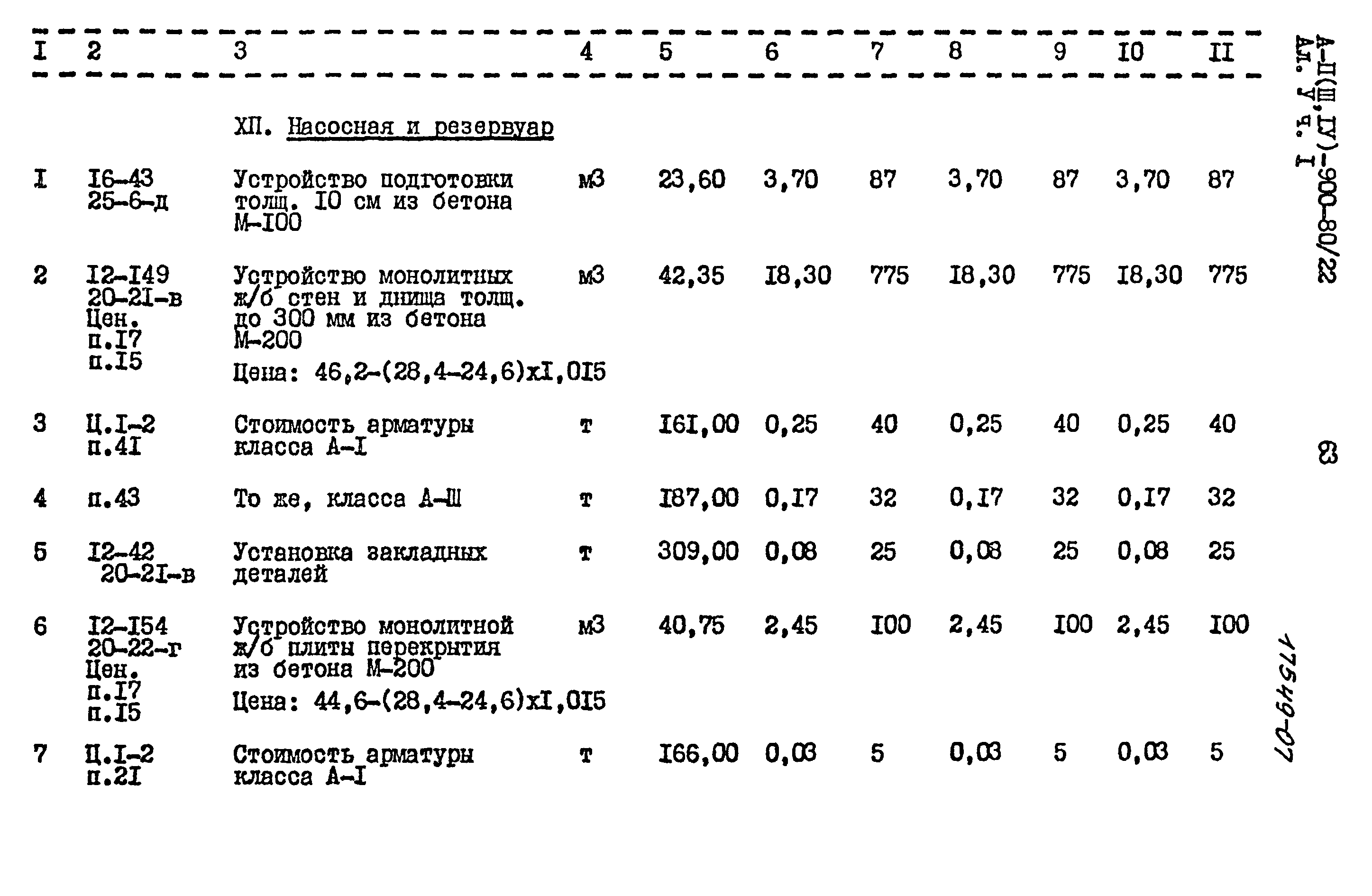 Типовой проект А-II,III,IV-900-80/22