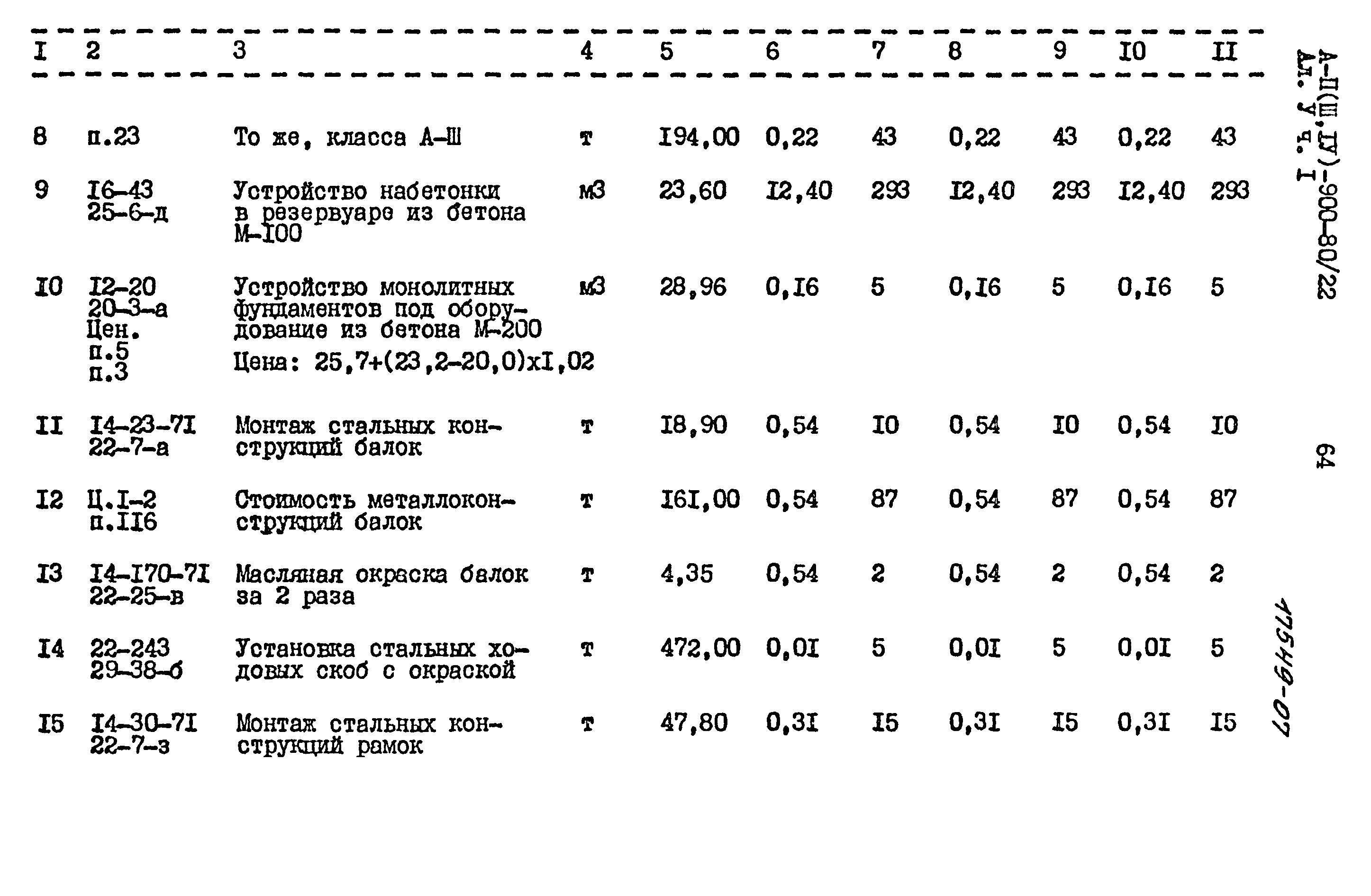 Типовой проект А-II,III,IV-900-80/22