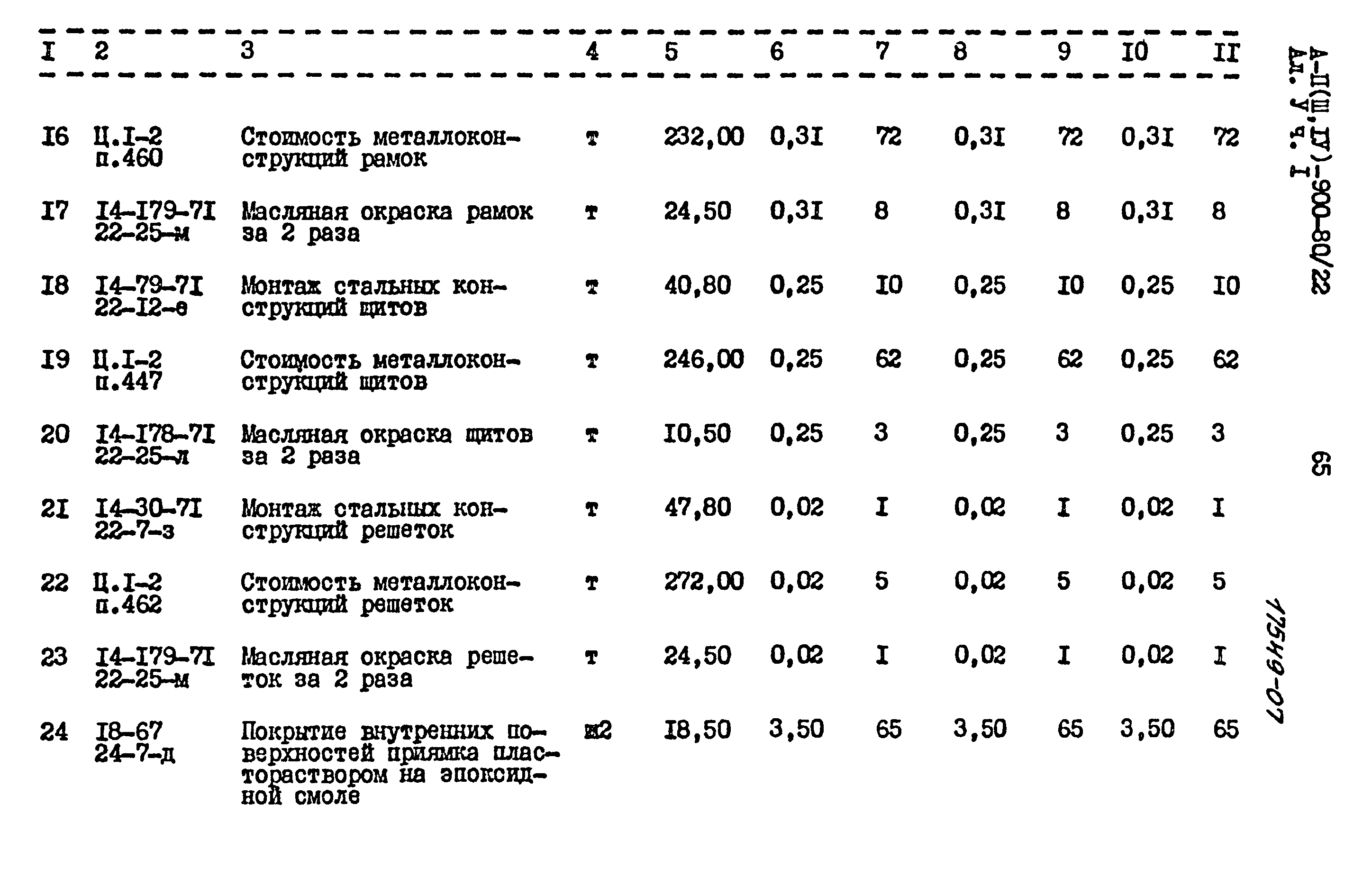 Типовой проект А-II,III,IV-900-80/22