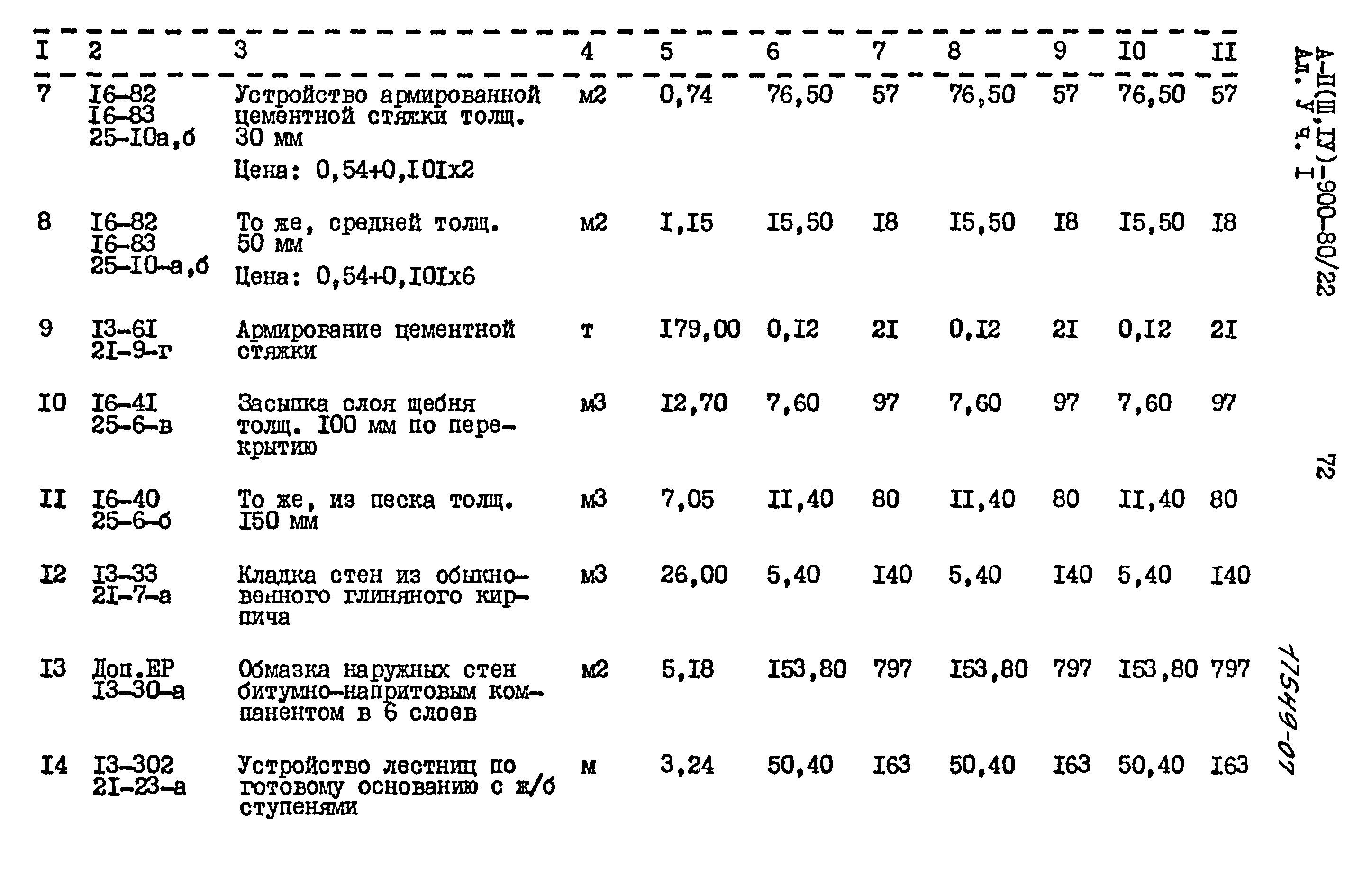 Типовой проект А-II,III,IV-900-80/22