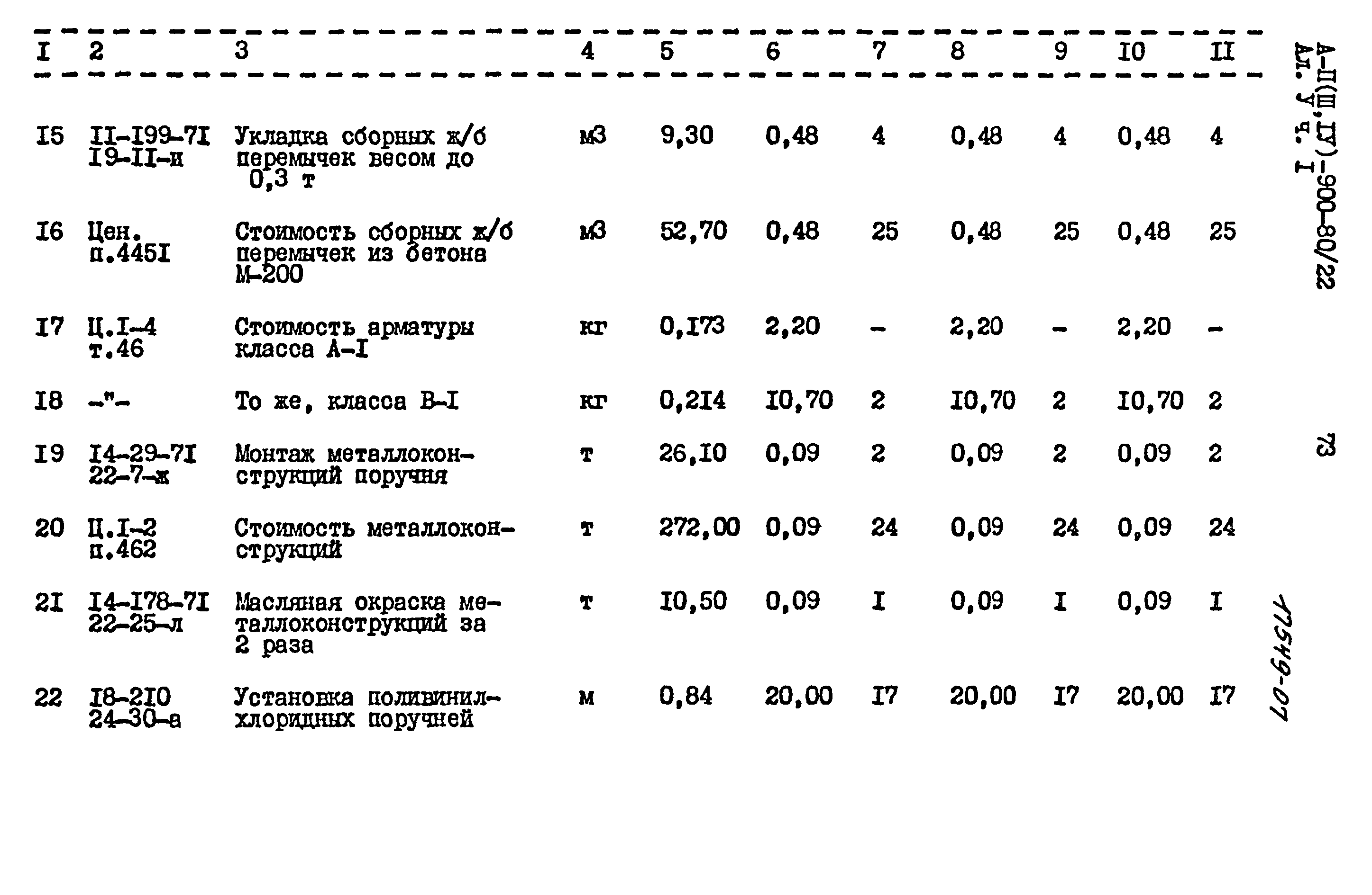 Типовой проект А-II,III,IV-900-80/22