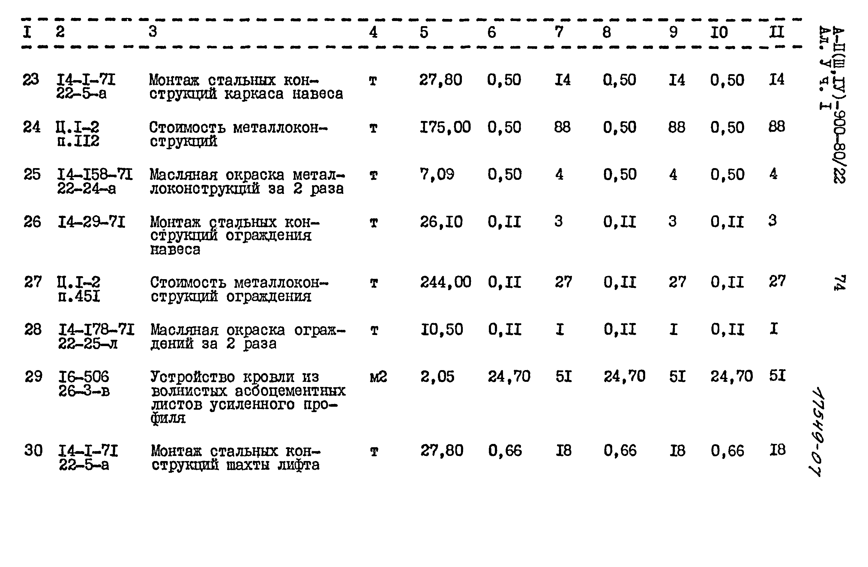 Типовой проект А-II,III,IV-900-80/22