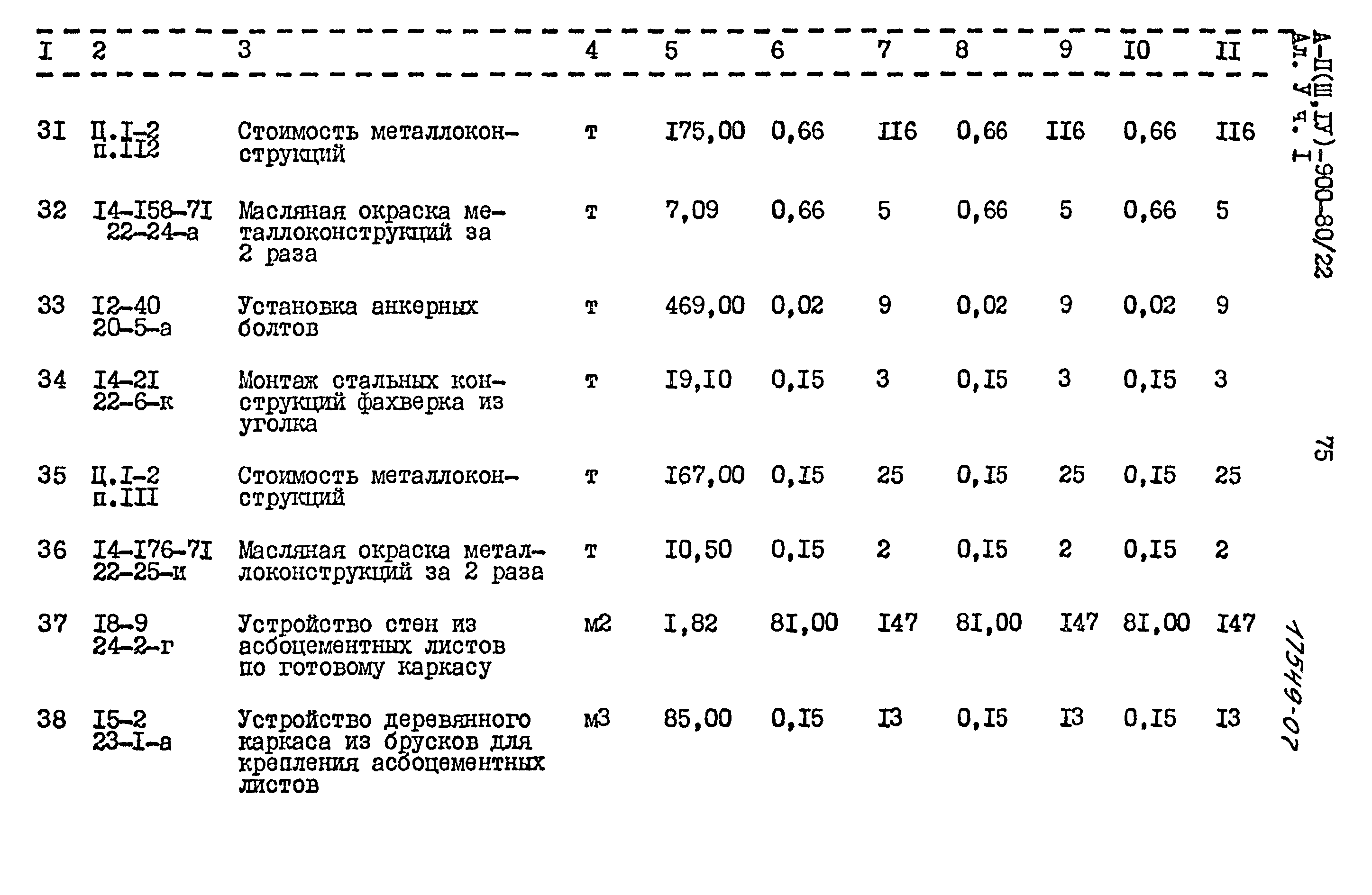 Типовой проект А-II,III,IV-900-80/22