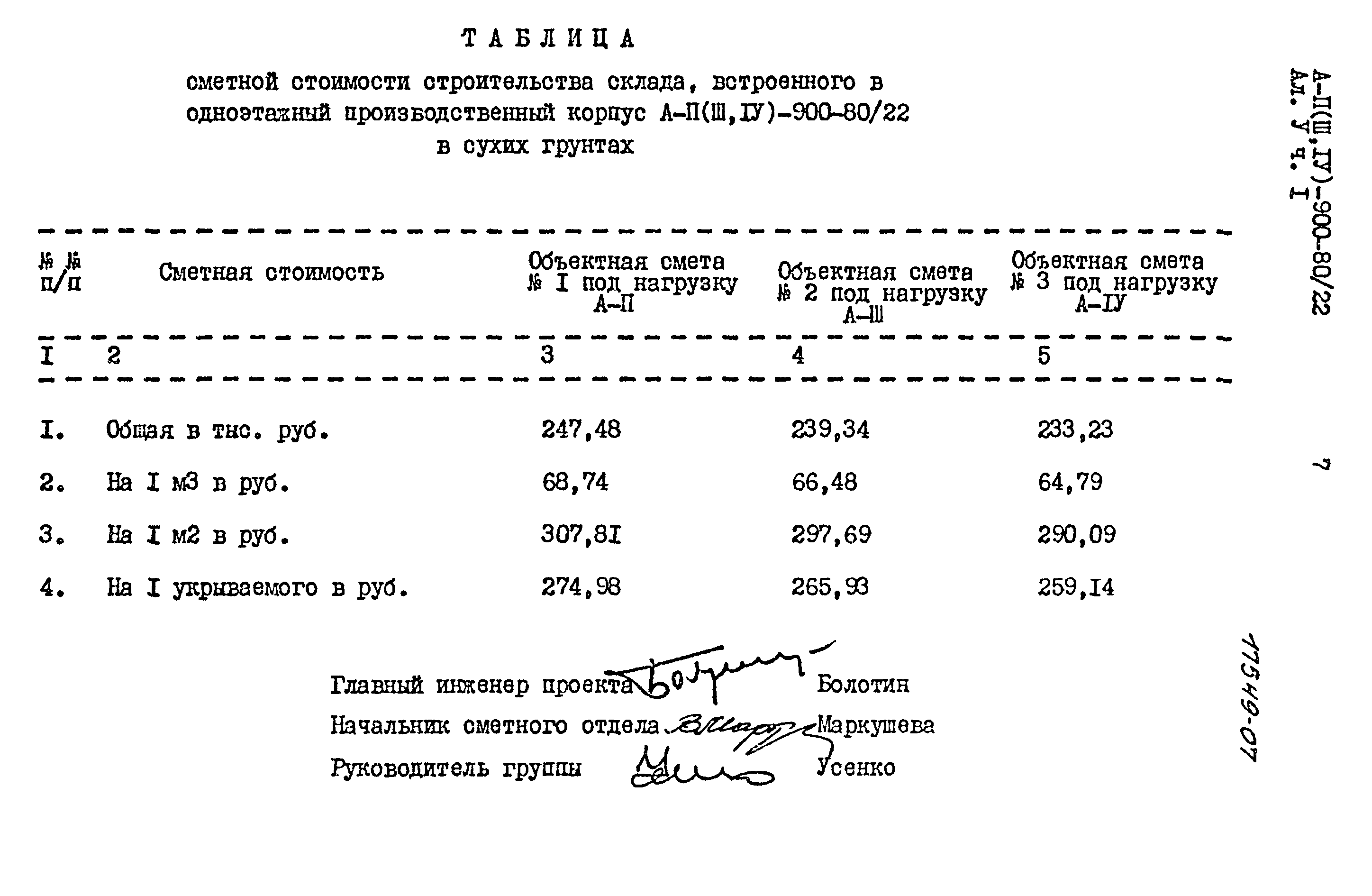 Типовой проект А-II,III,IV-900-80/22