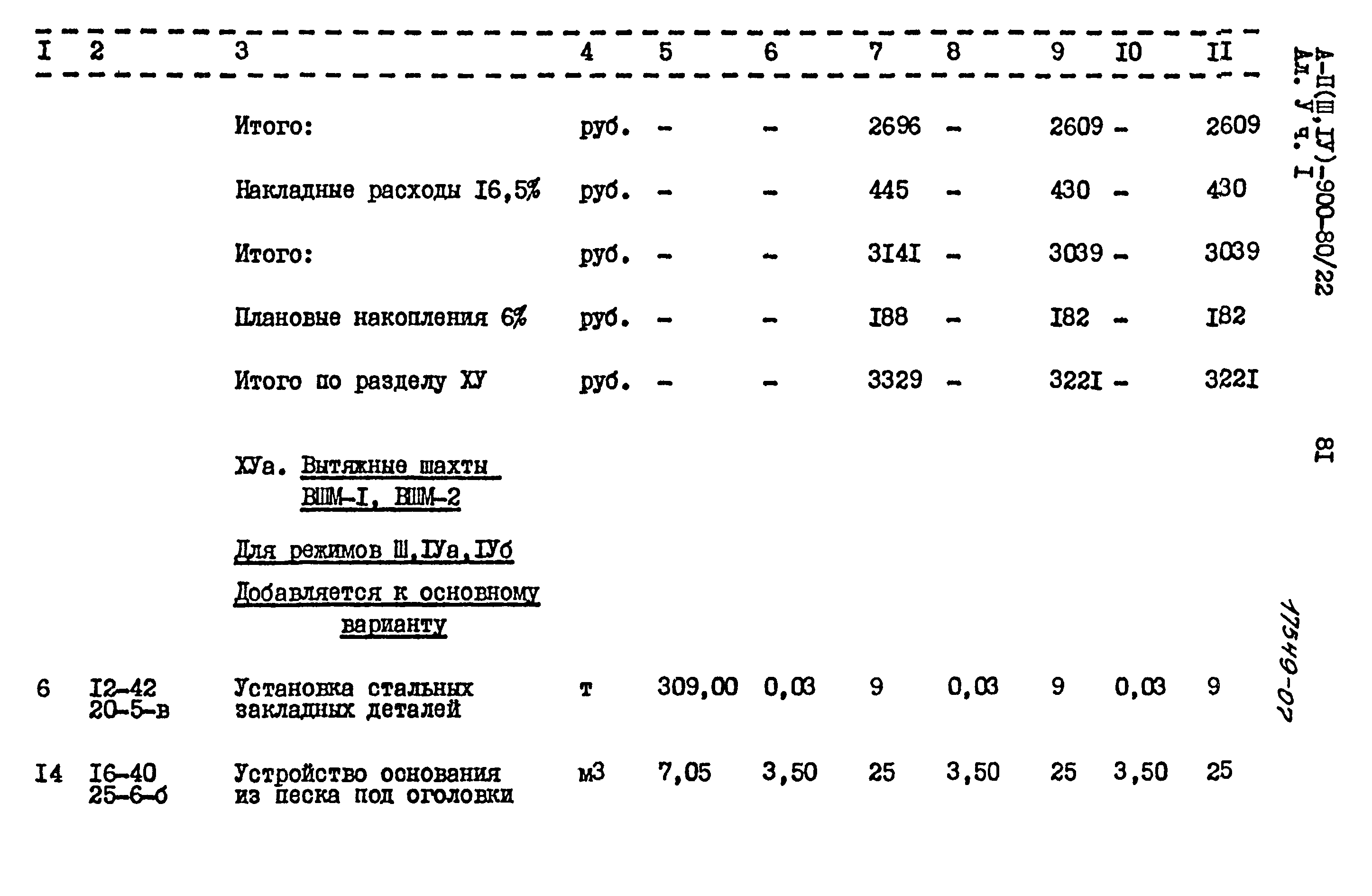 Типовой проект А-II,III,IV-900-80/22