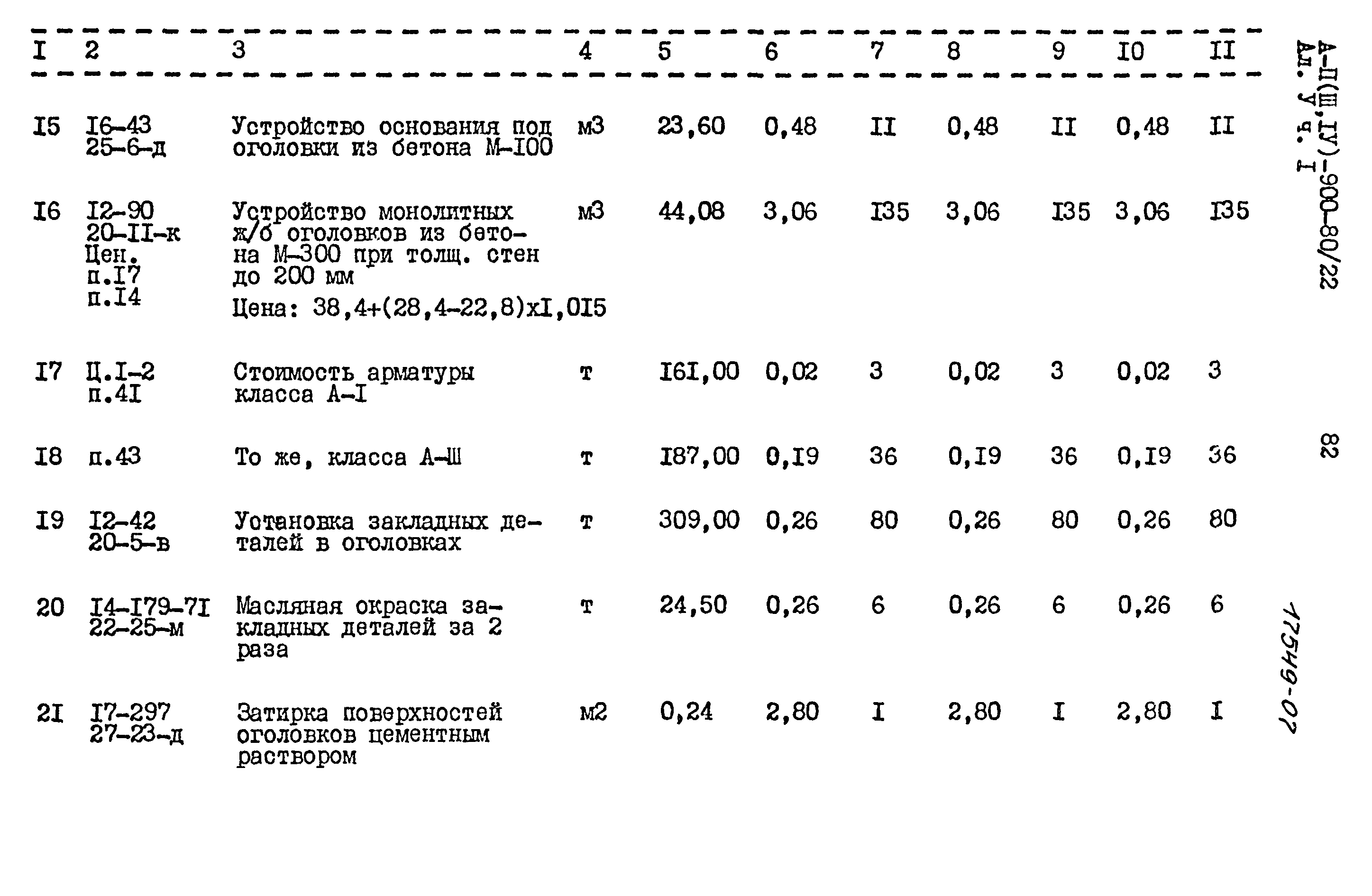 Типовой проект А-II,III,IV-900-80/22