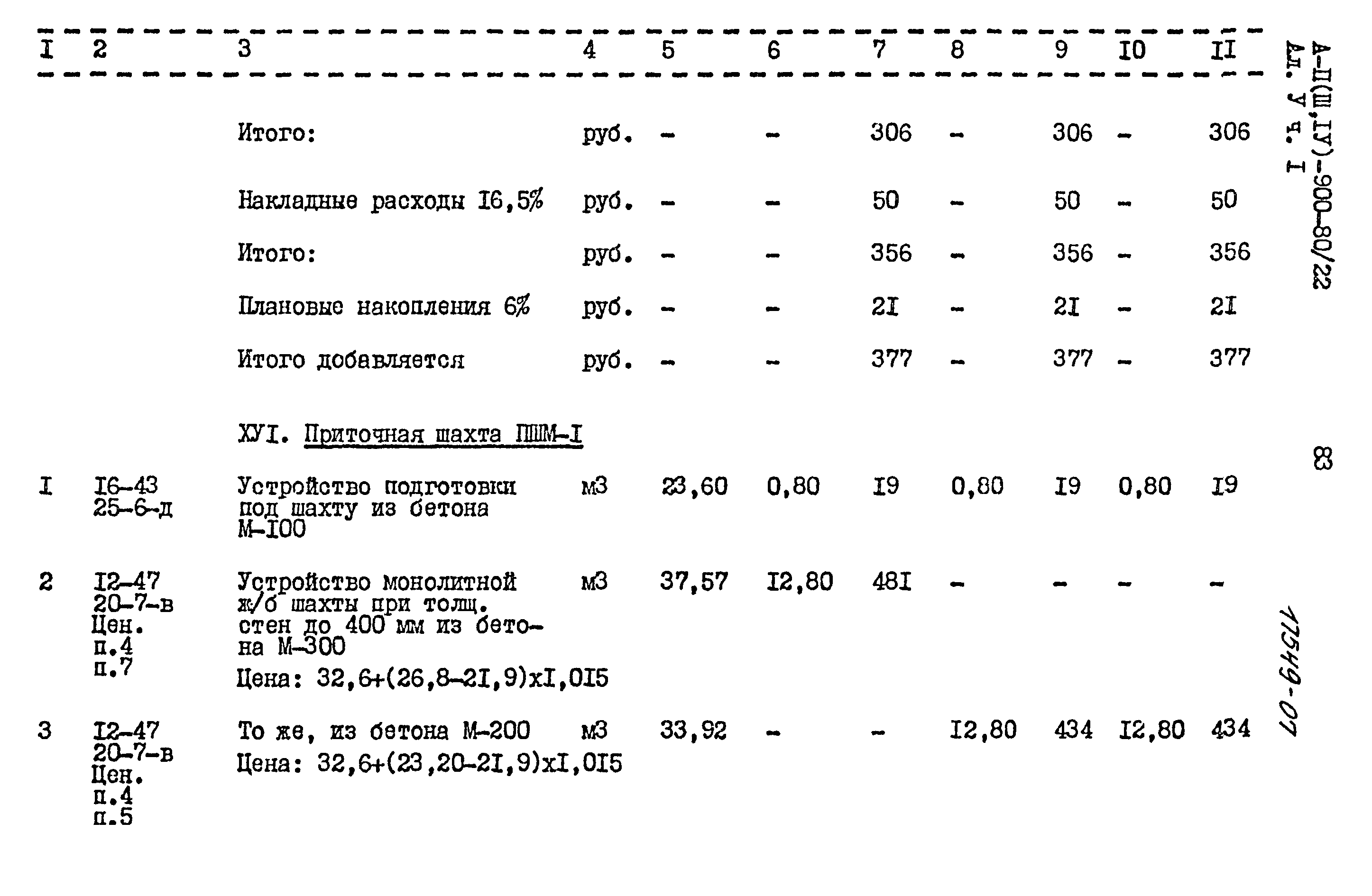 Типовой проект А-II,III,IV-900-80/22