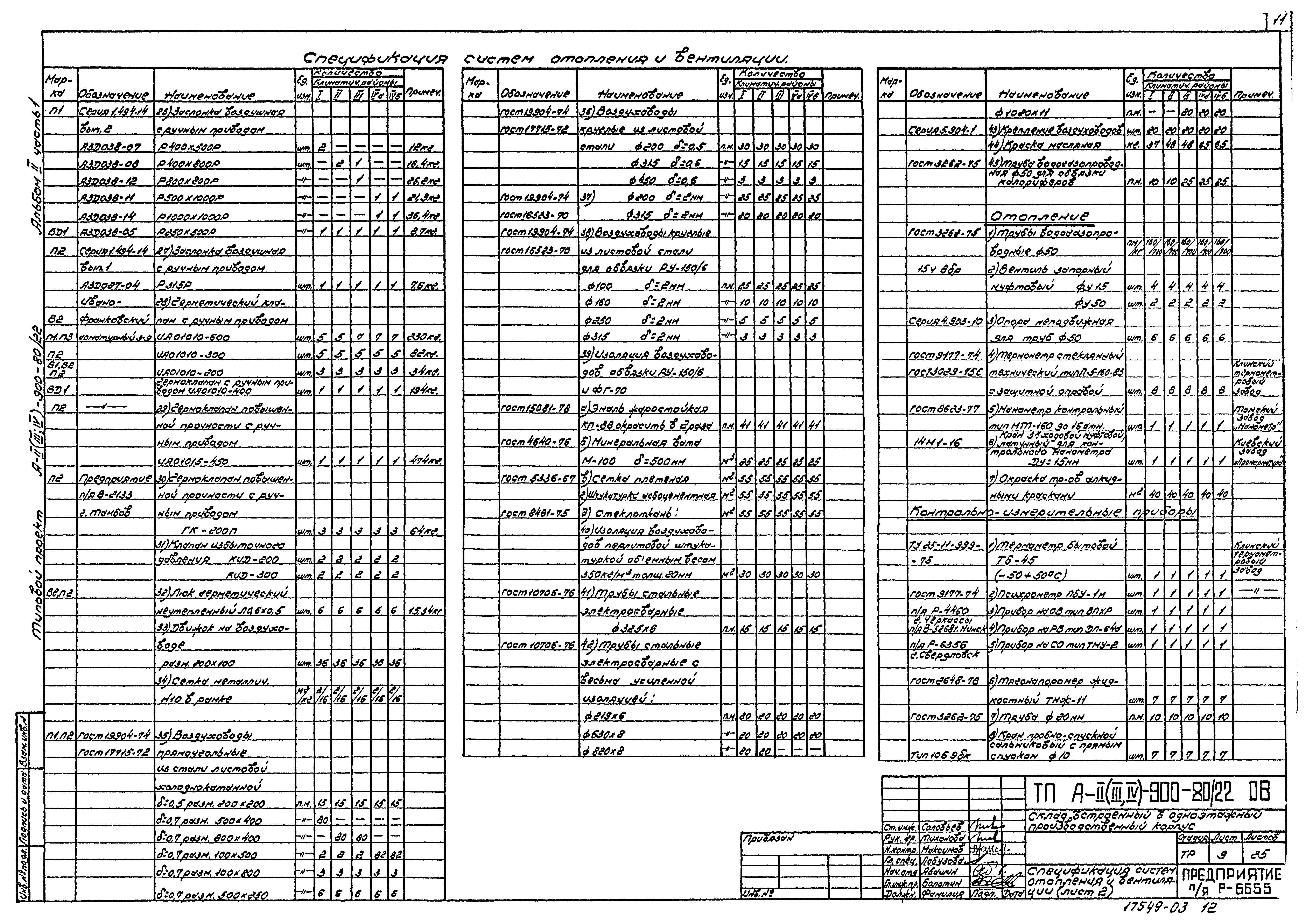 Типовой проект А-II,III,IV-900-80/22