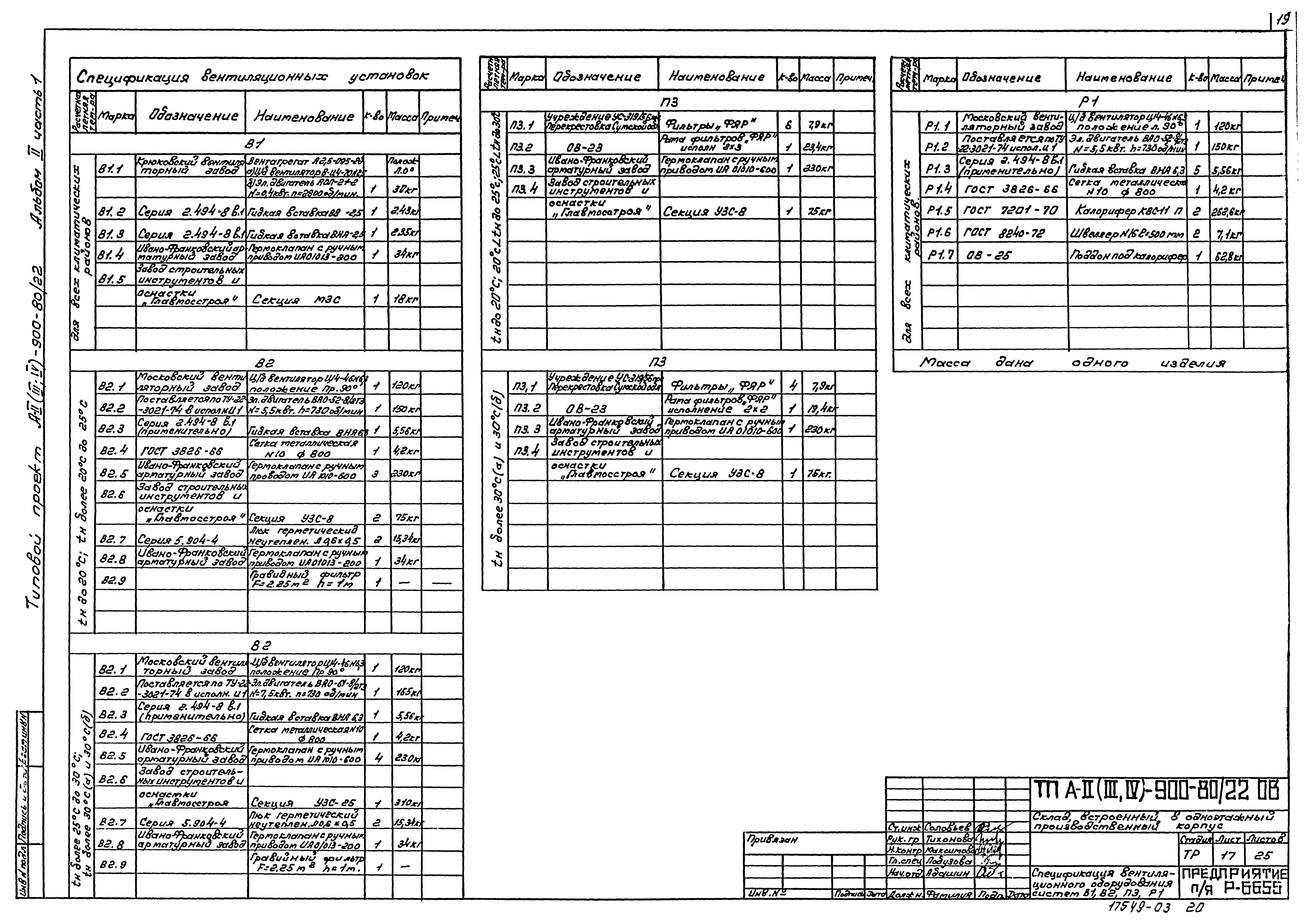 Типовой проект А-II,III,IV-900-80/22