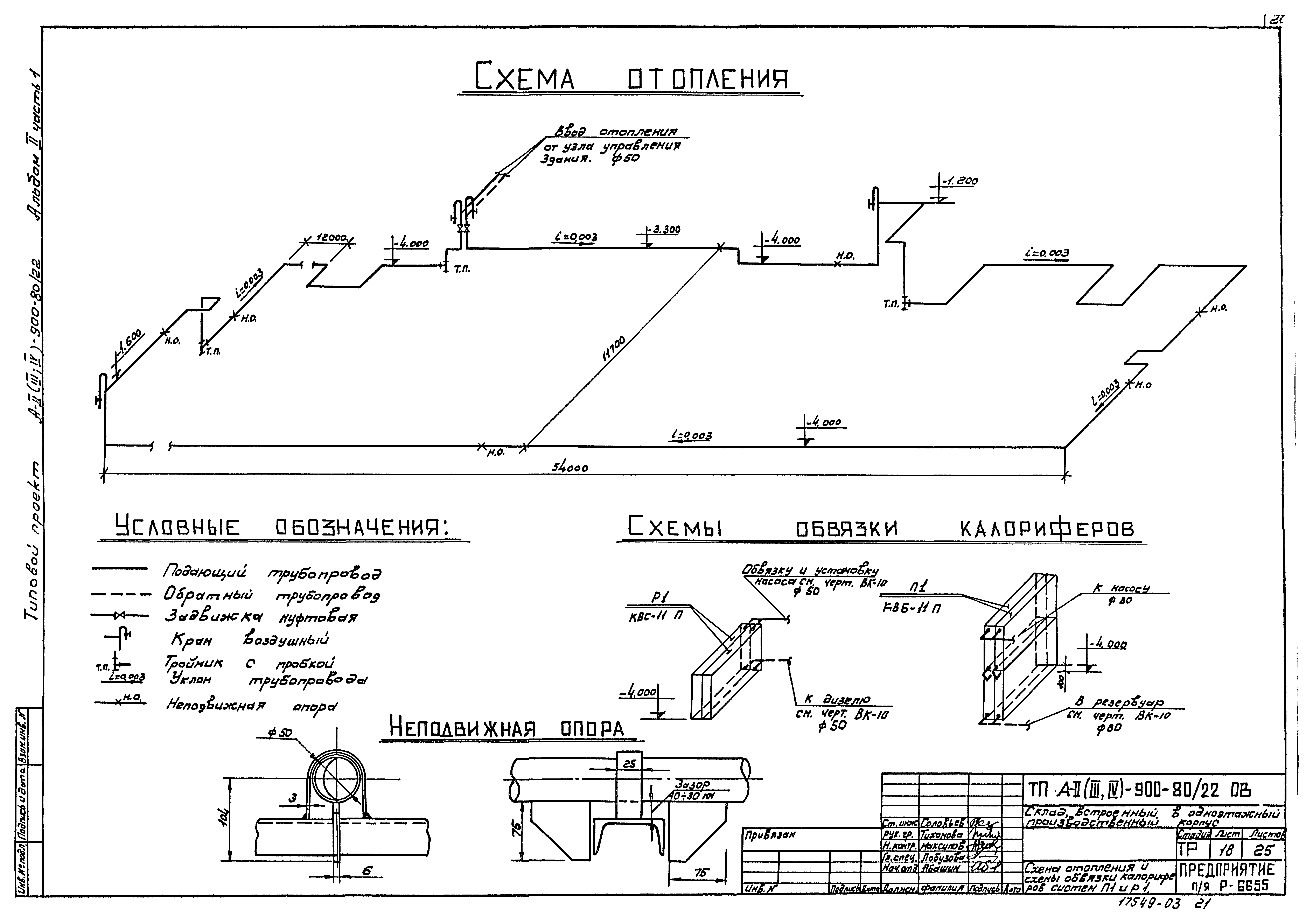 Типовой проект А-II,III,IV-900-80/22