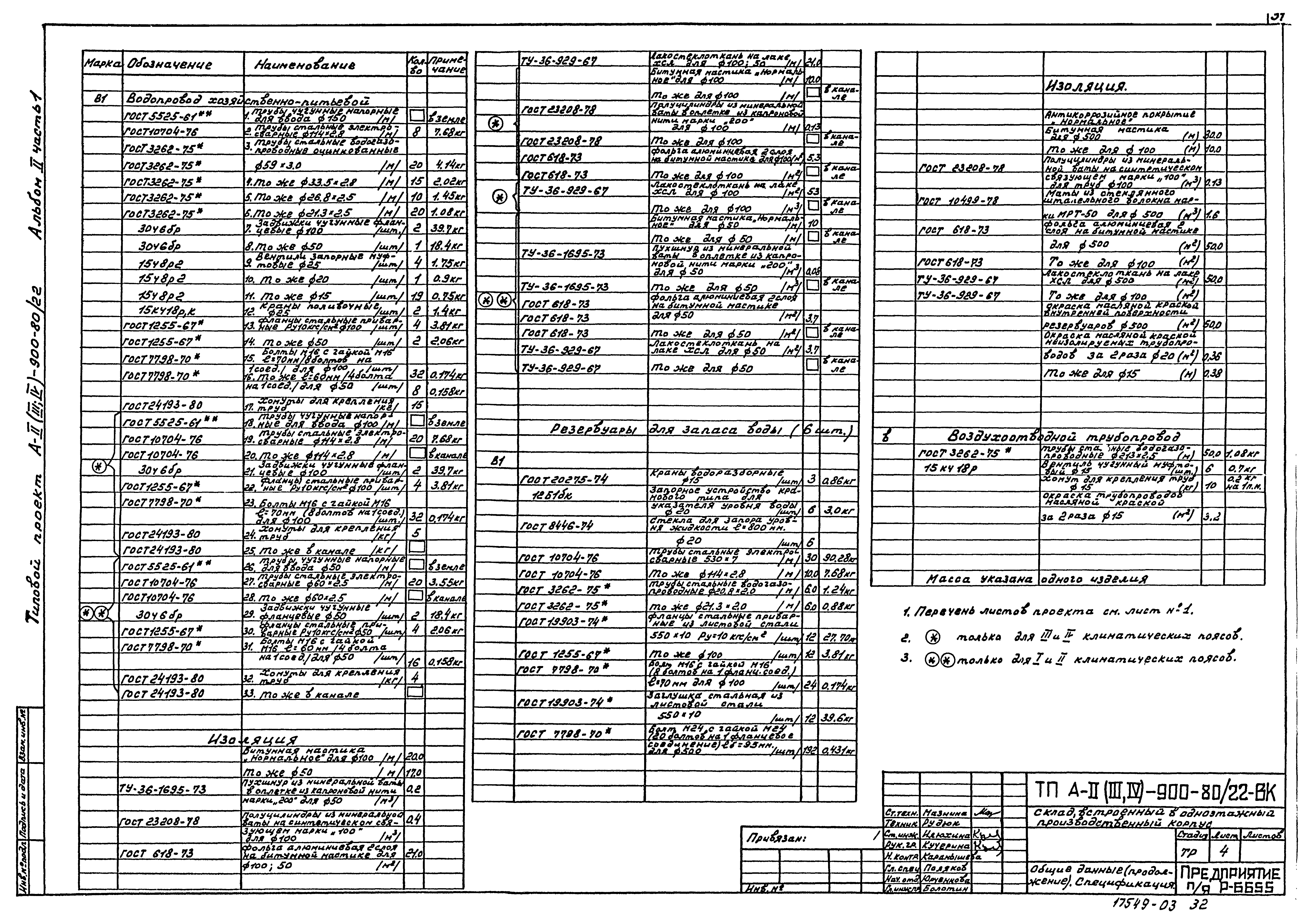 Типовой проект А-II,III,IV-900-80/22