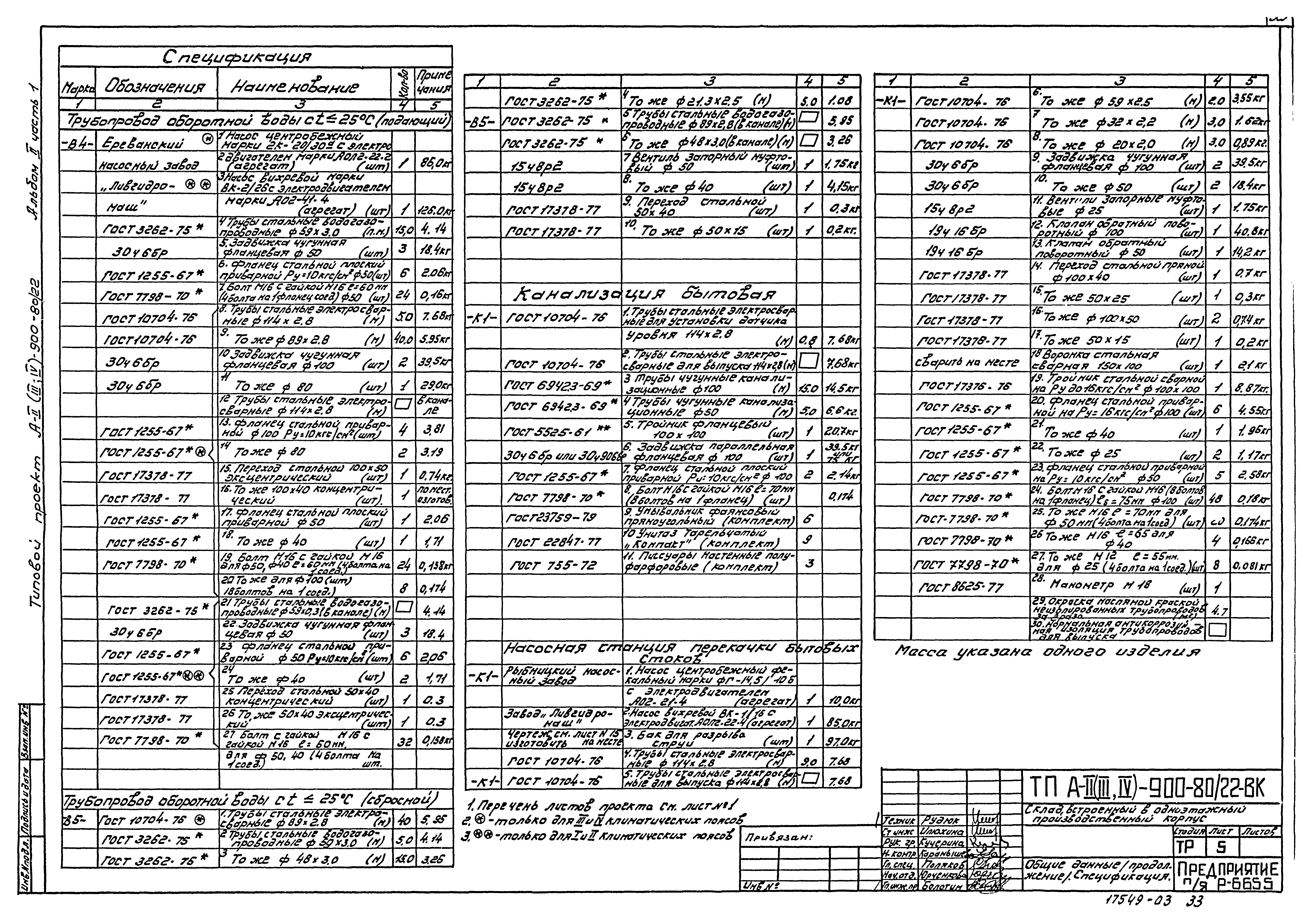 Типовой проект А-II,III,IV-900-80/22