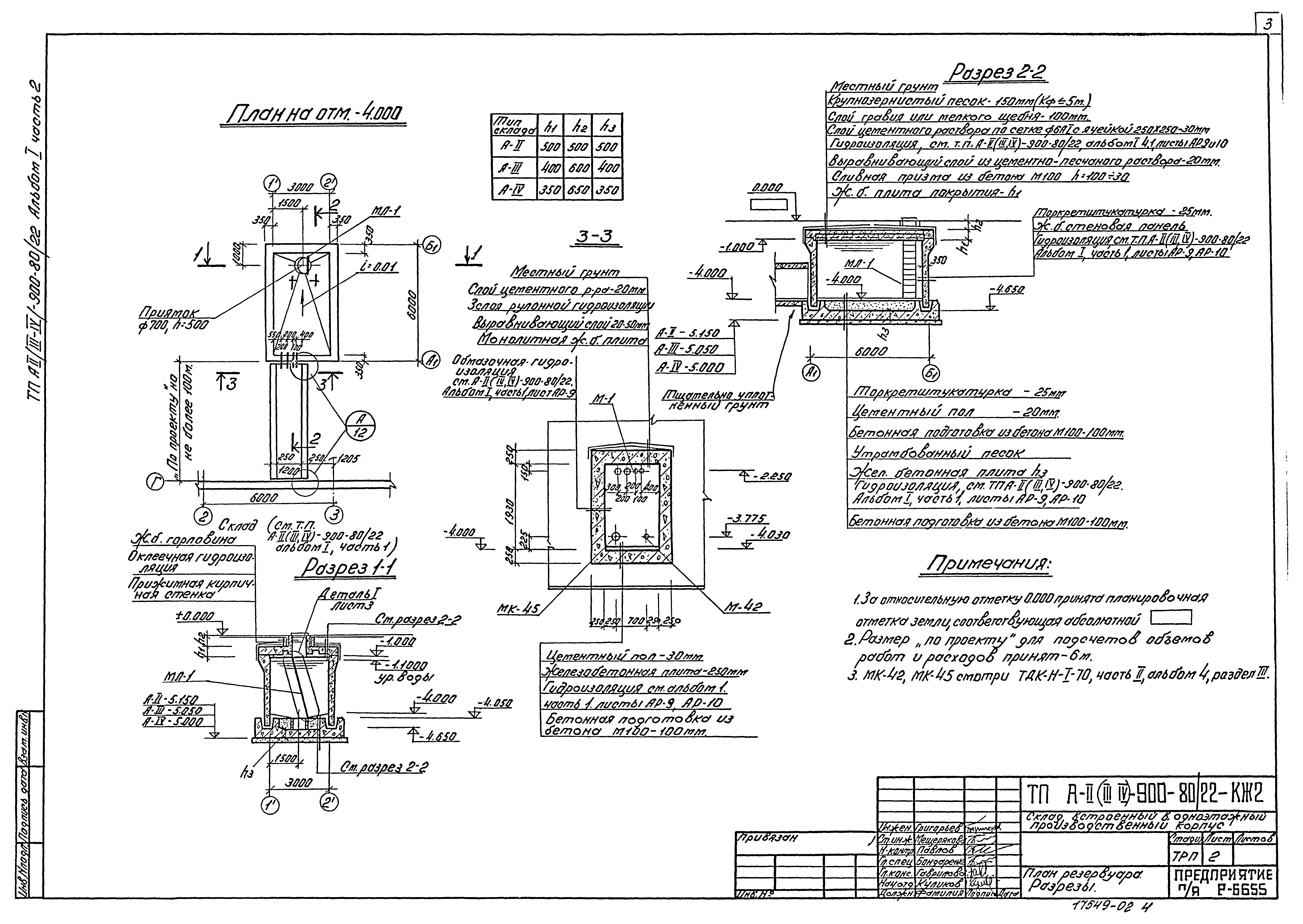 Типовой проект А-II,III,IV-900-80/22