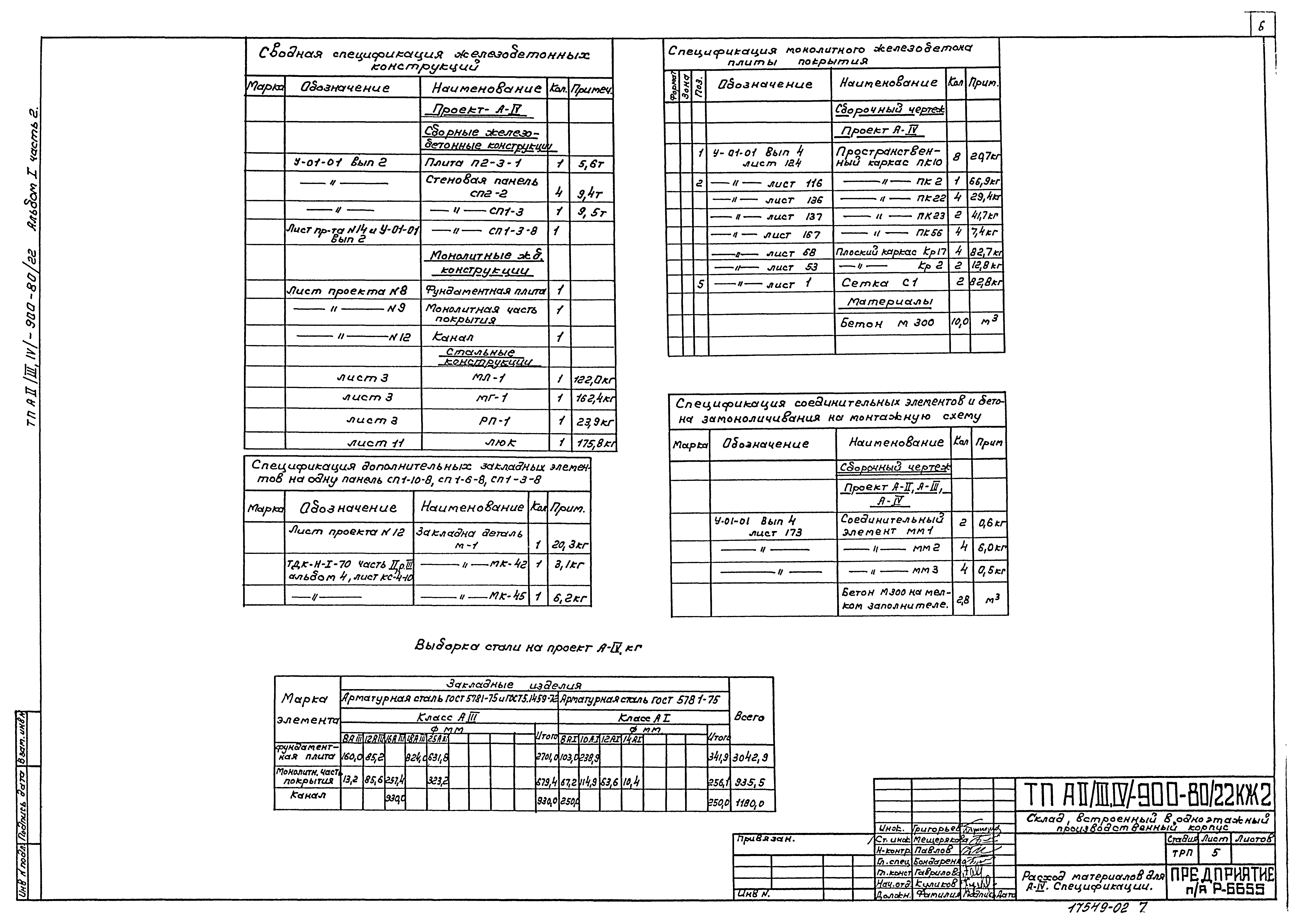 Типовой проект А-II,III,IV-900-80/22