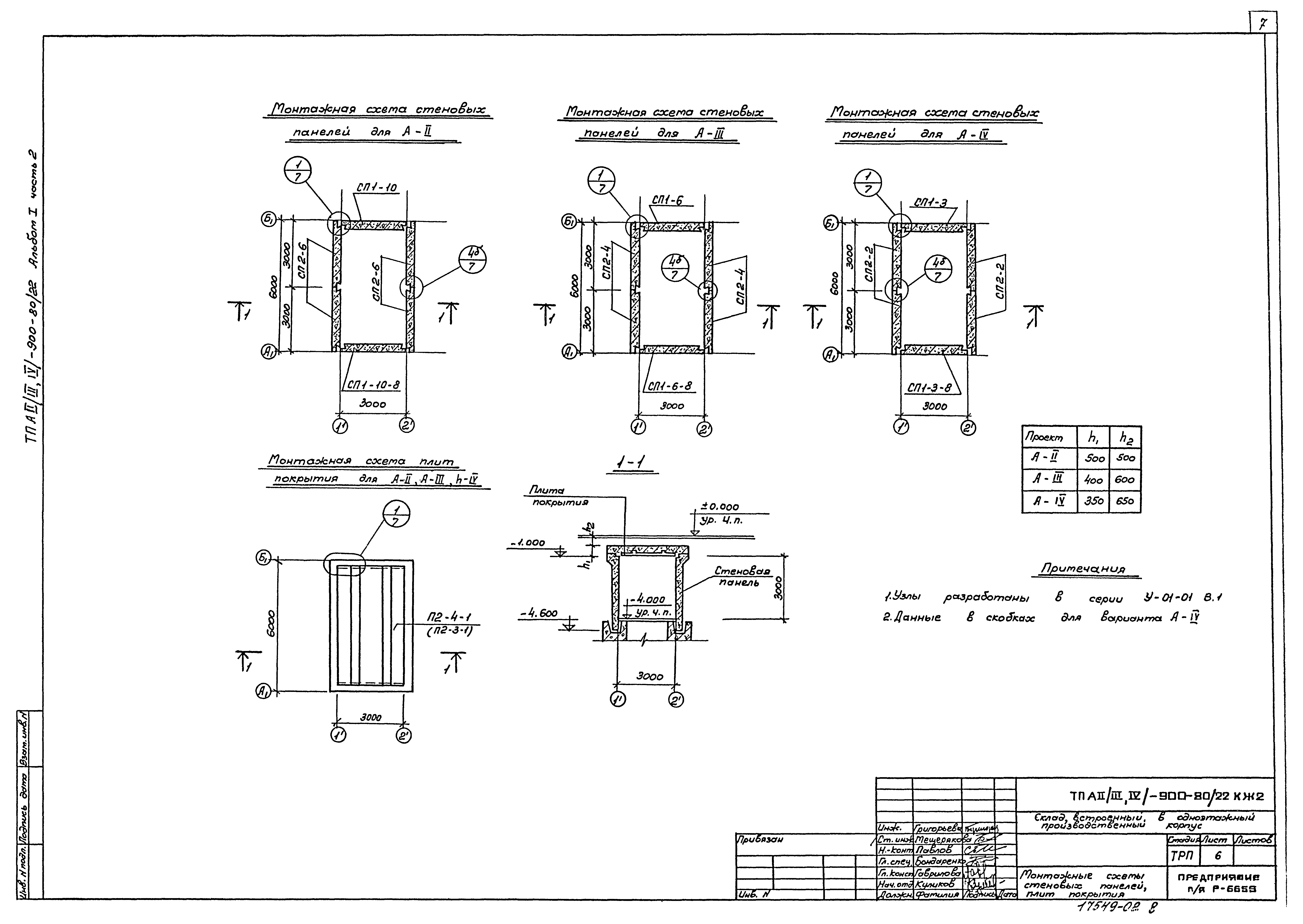 Типовой проект А-II,III,IV-900-80/22