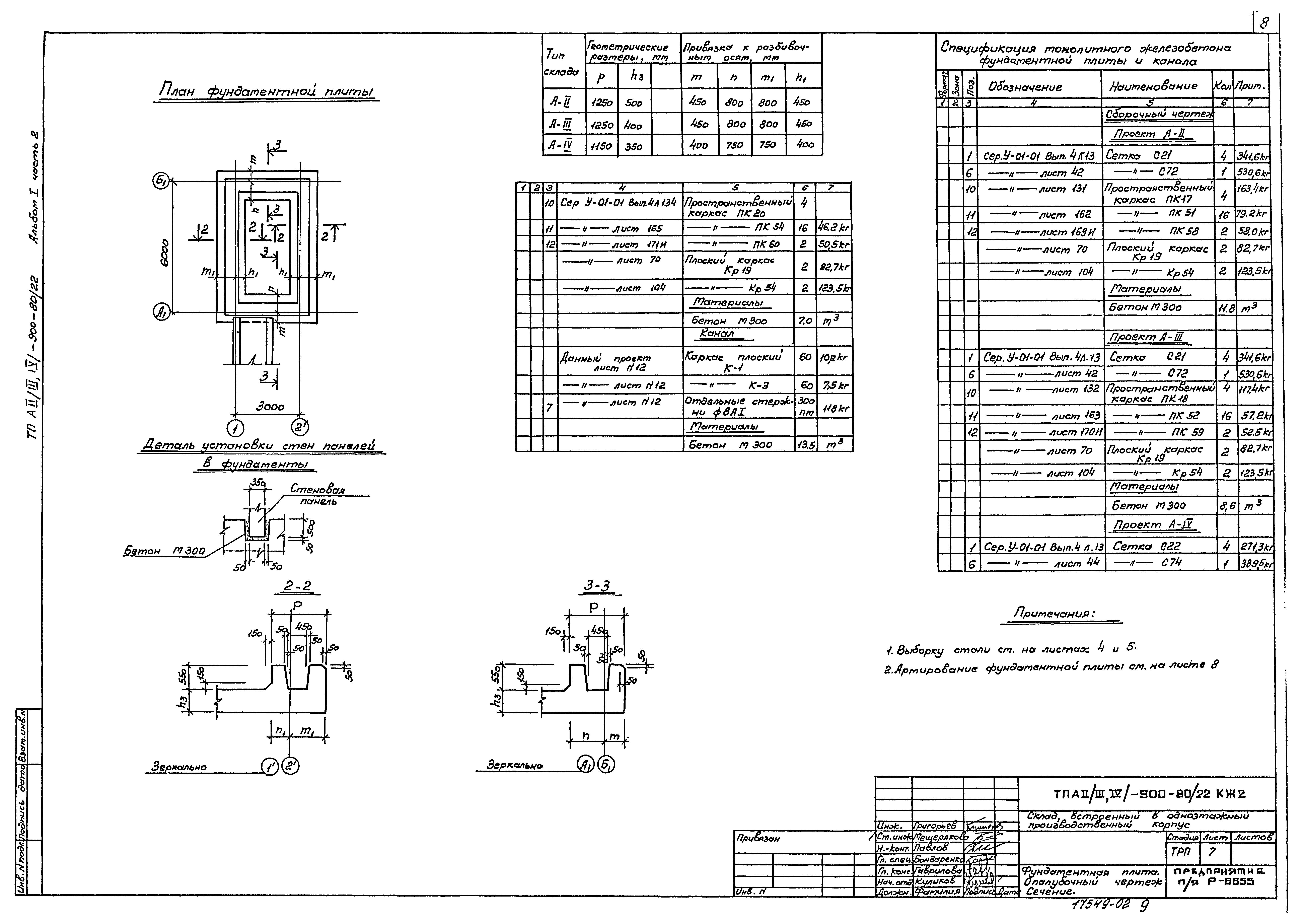 Типовой проект А-II,III,IV-900-80/22