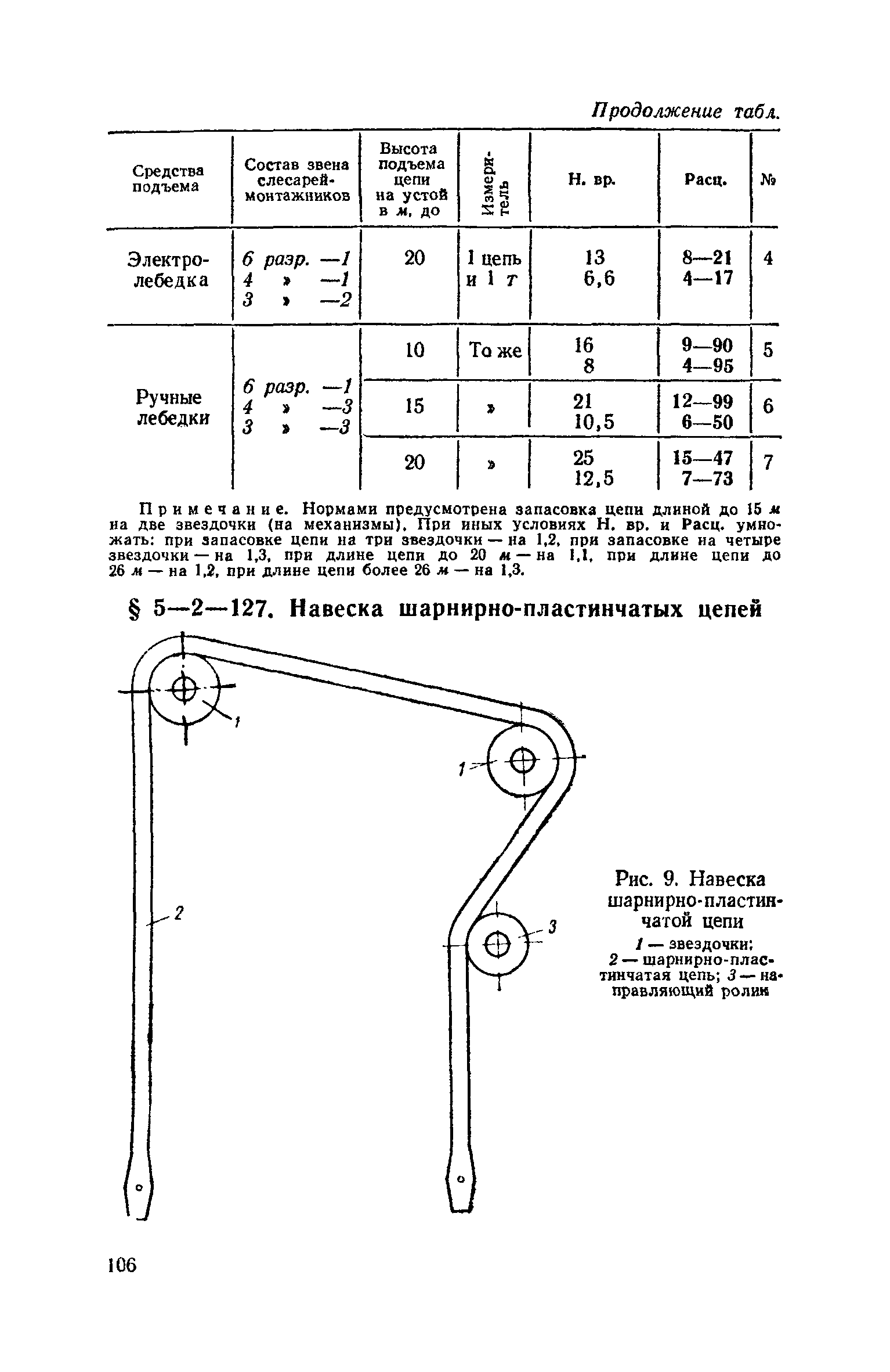 ЕНиР 5-2