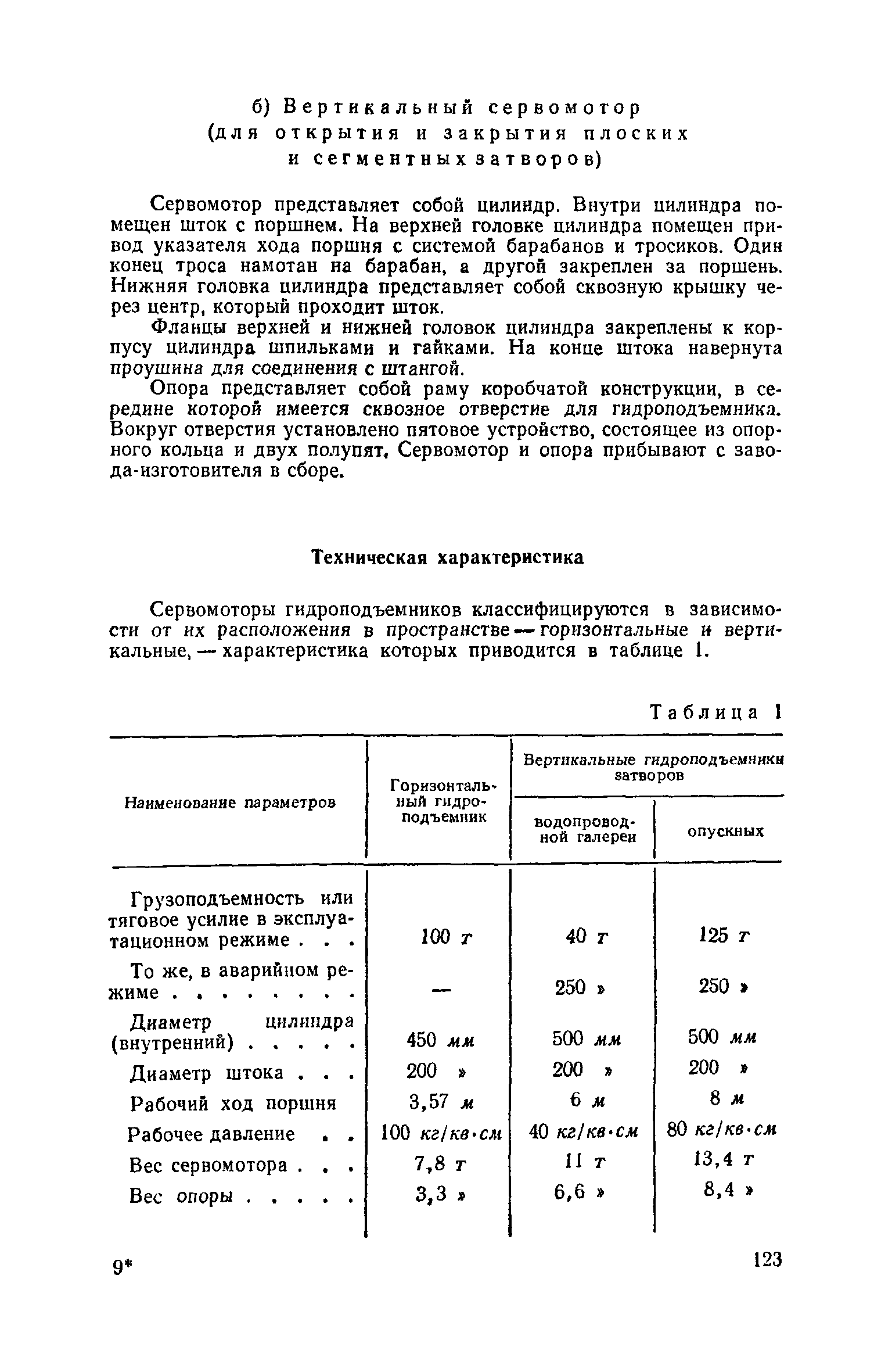 ЕНиР 5-2