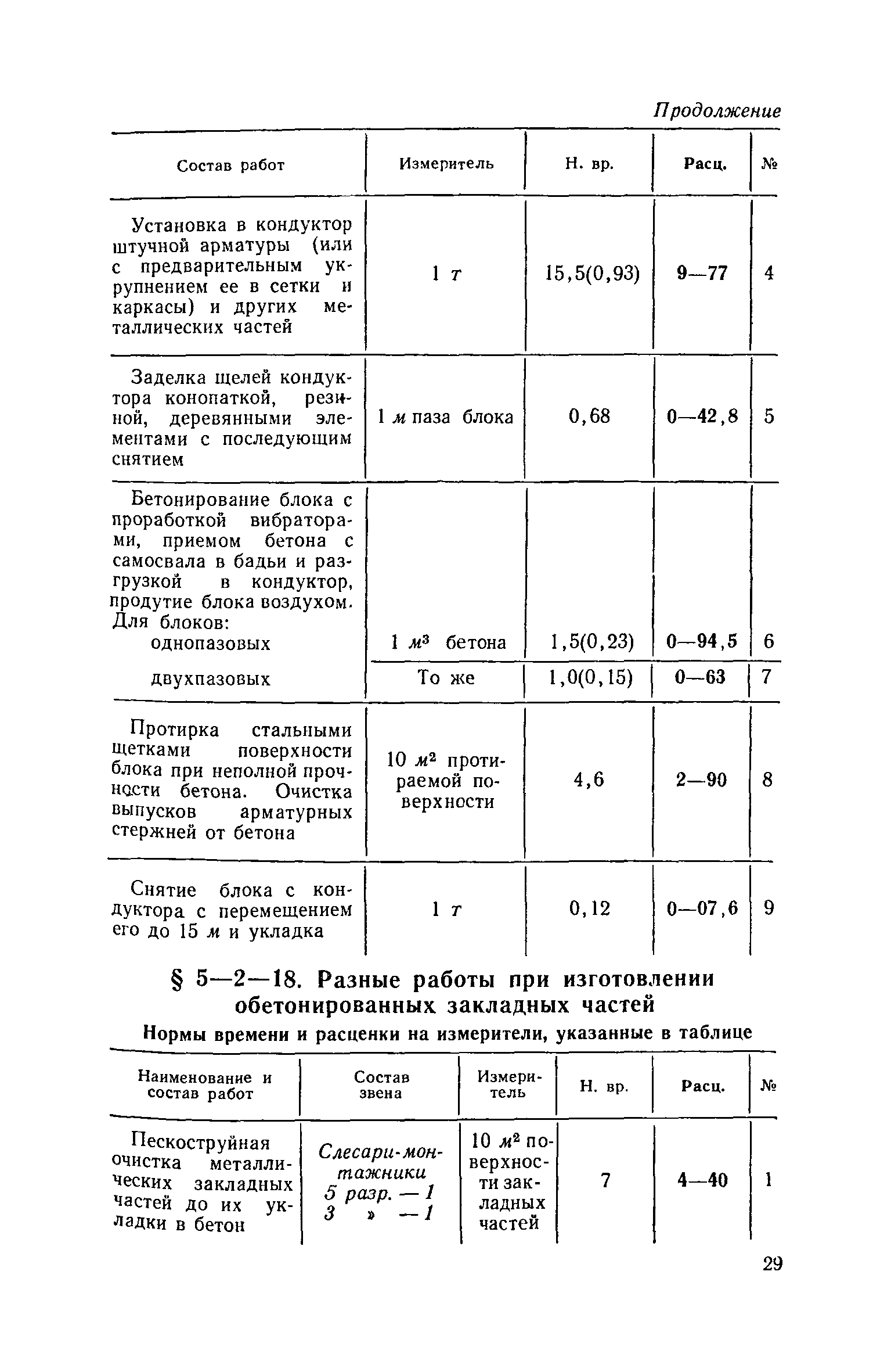 ЕНиР 5-2