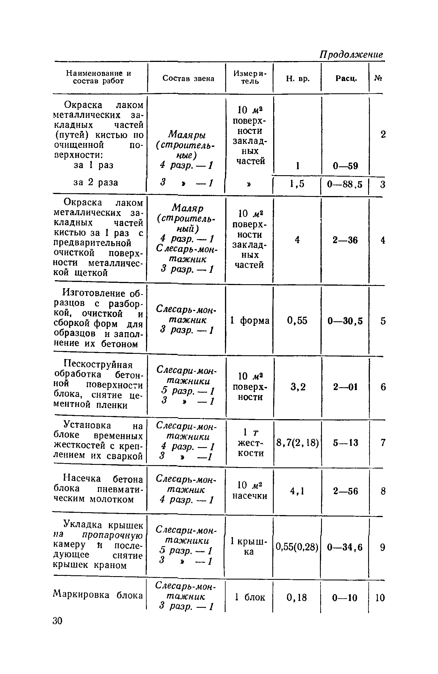 ЕНиР 5-2