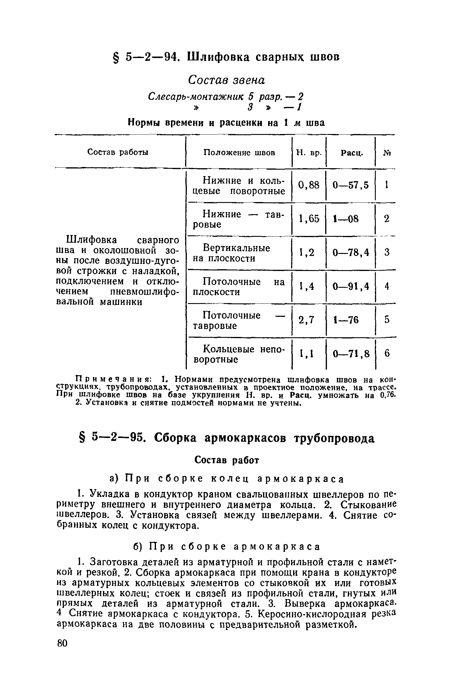 ЕНиР 5-2