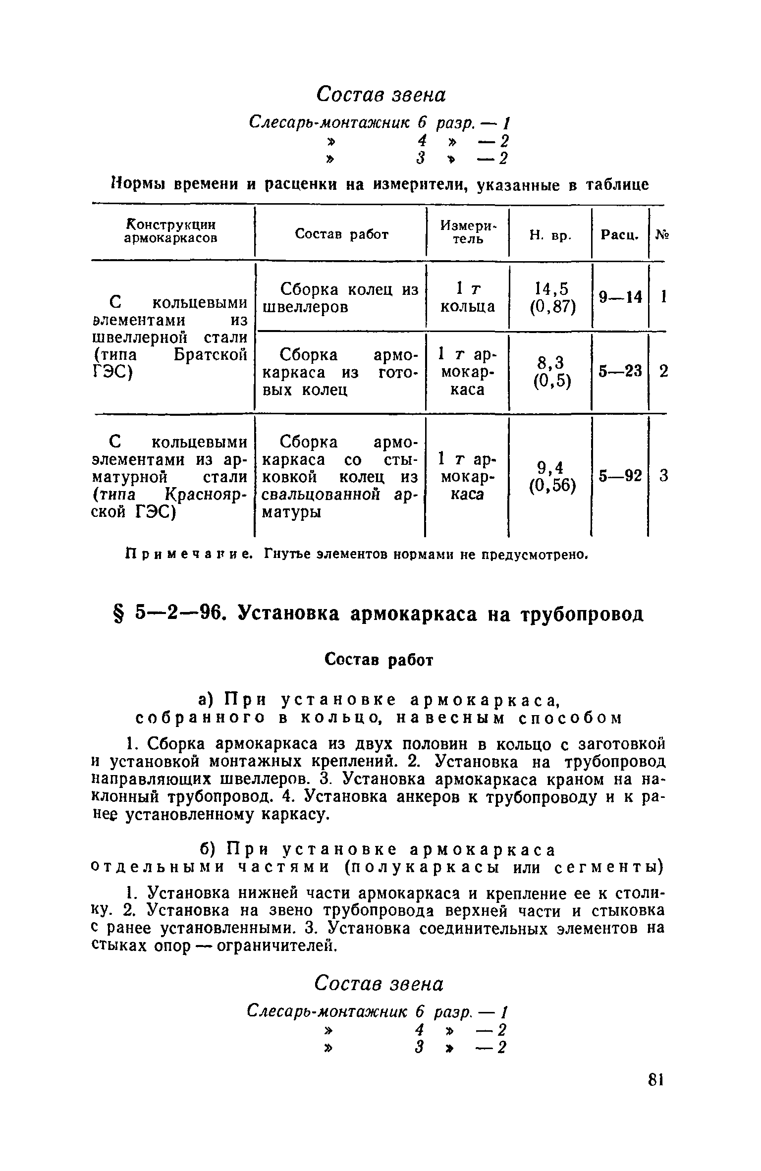 ЕНиР 5-2