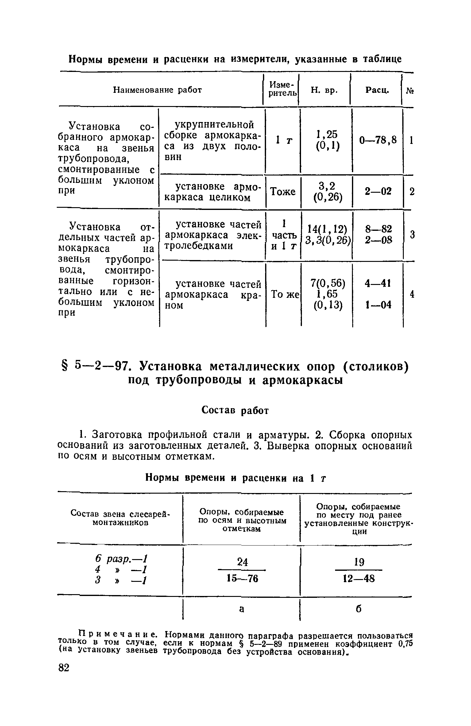 ЕНиР 5-2