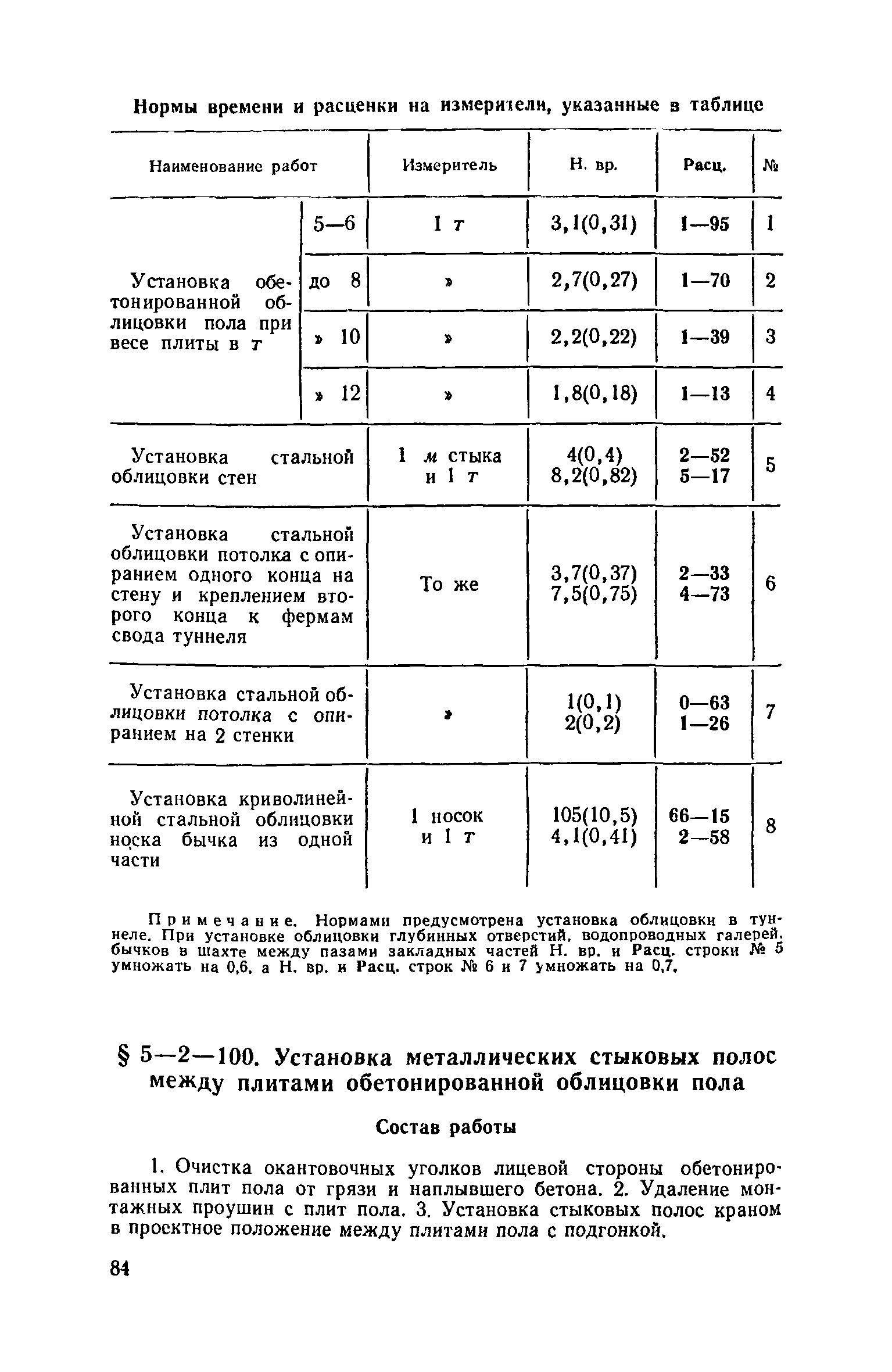 ЕНиР 5-2