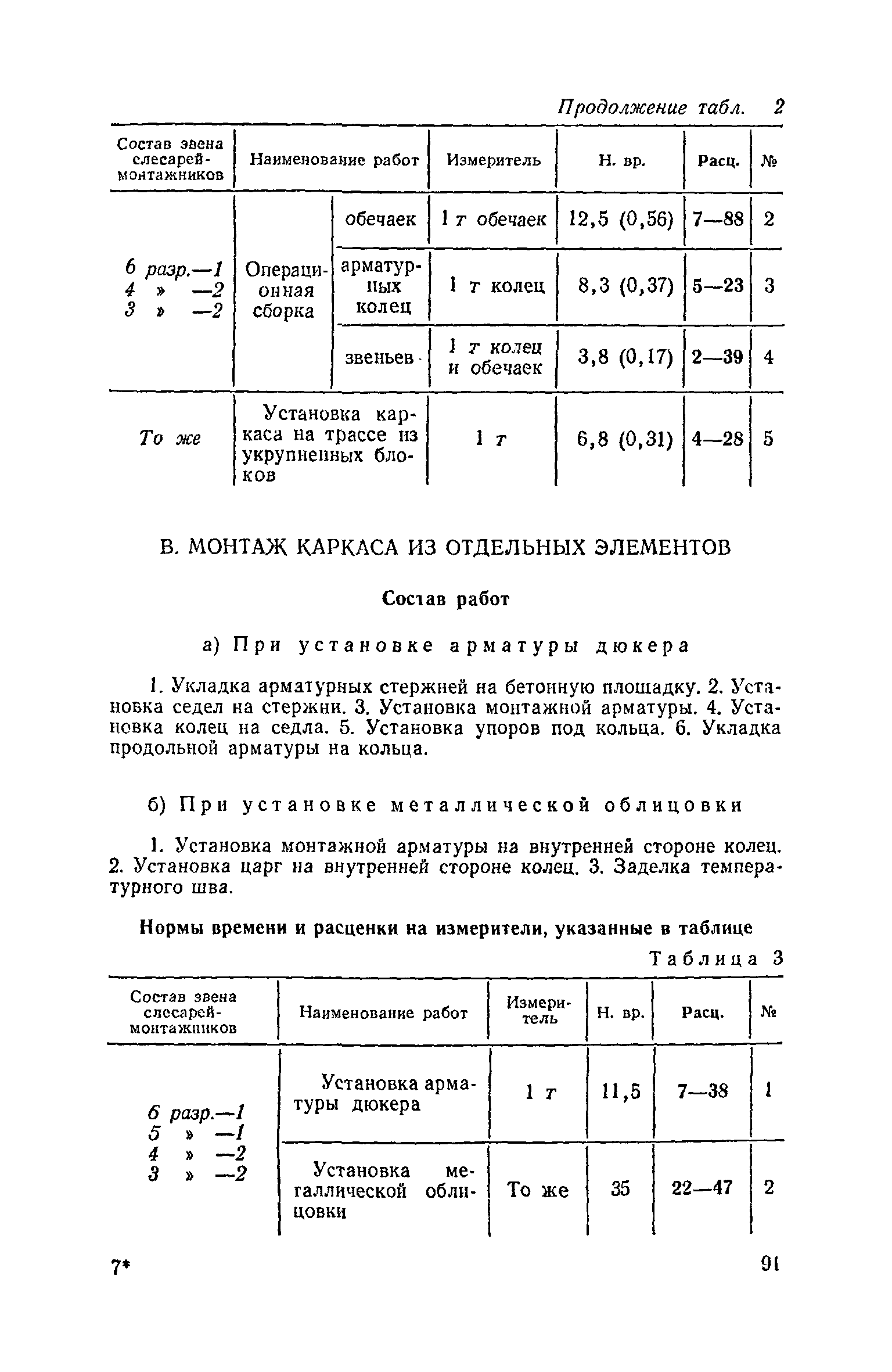 ЕНиР 5-2