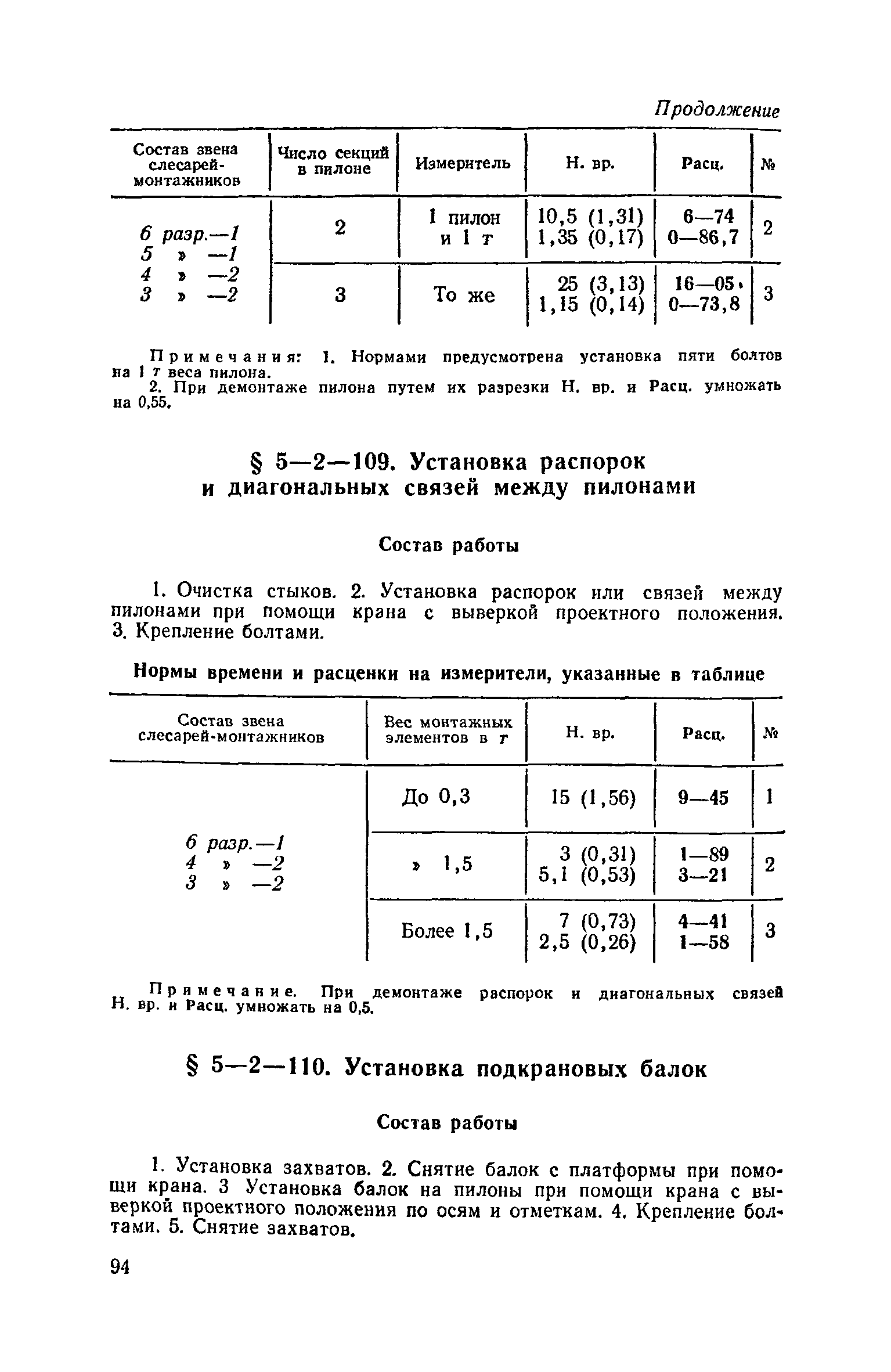 ЕНиР 5-2