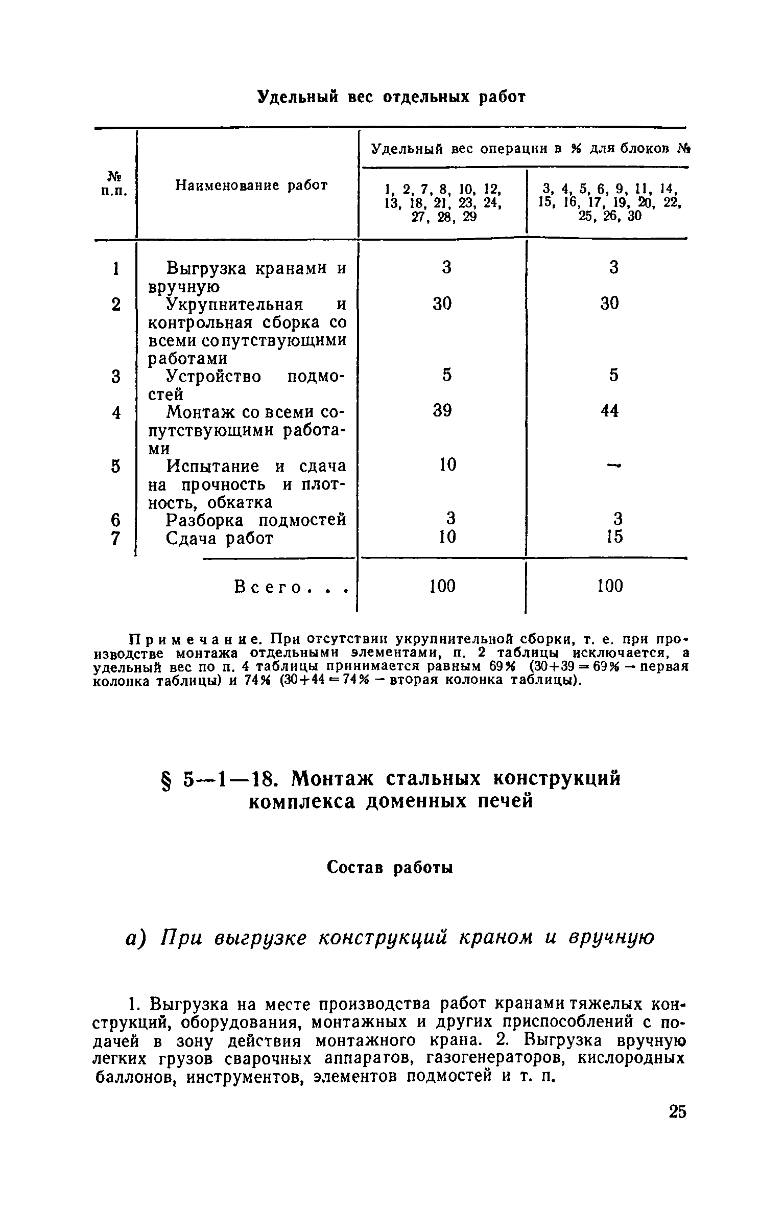 Скачать ЕНиР 5-1 Выпуск 1. Здания и промышленные сооружения