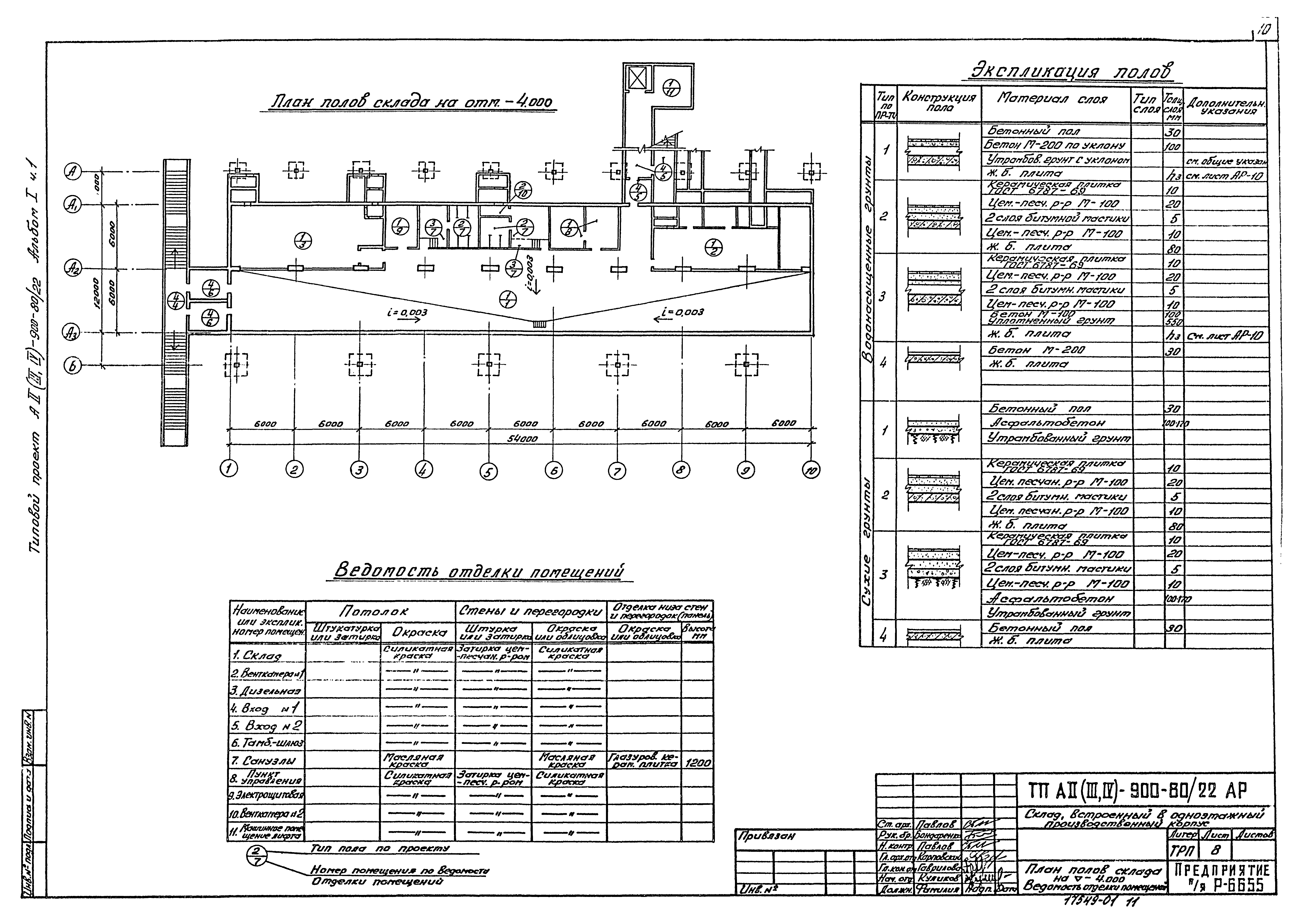 Типовой проект А-II,III,IV-900-80/22