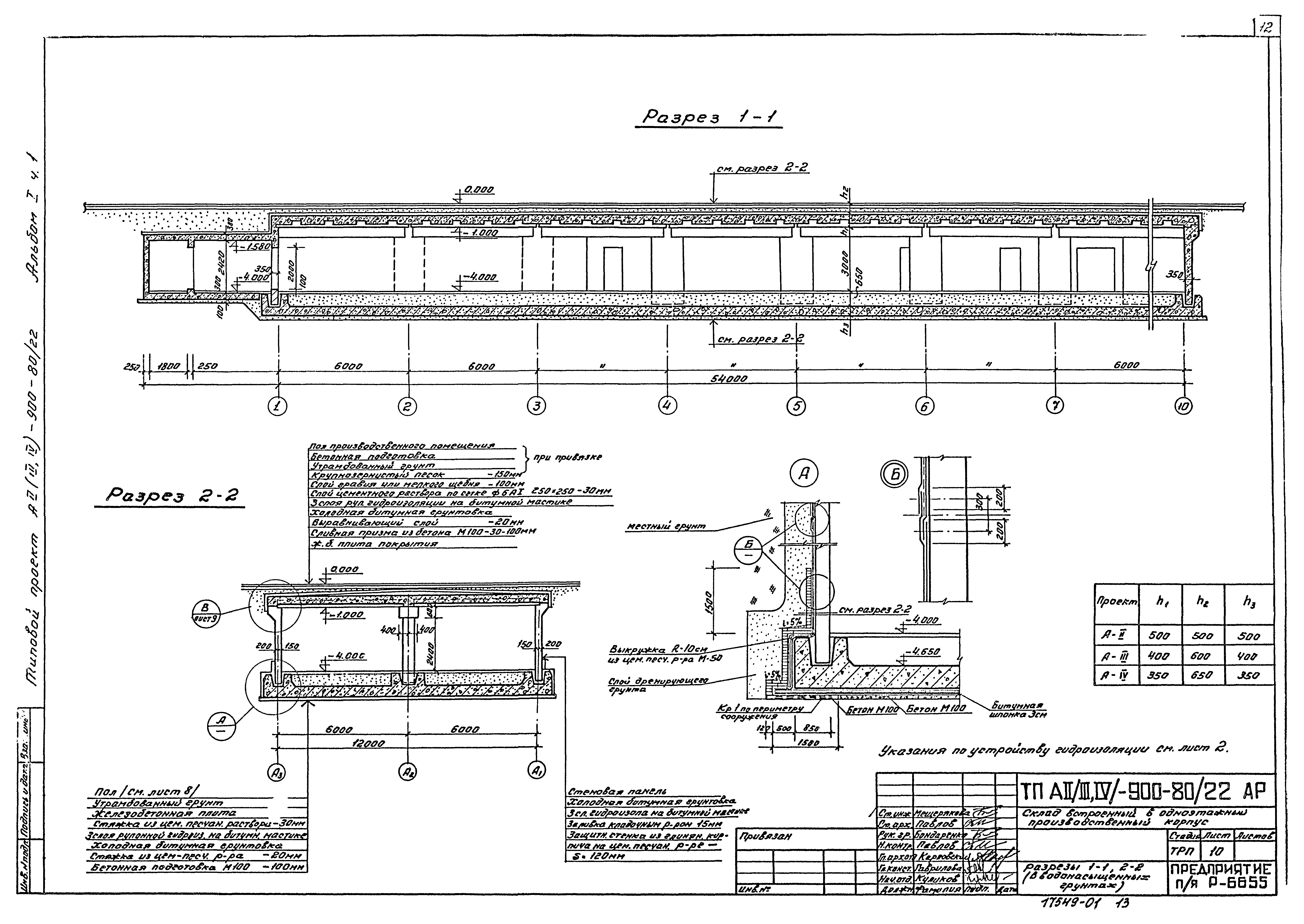 Типовой проект А-II,III,IV-900-80/22