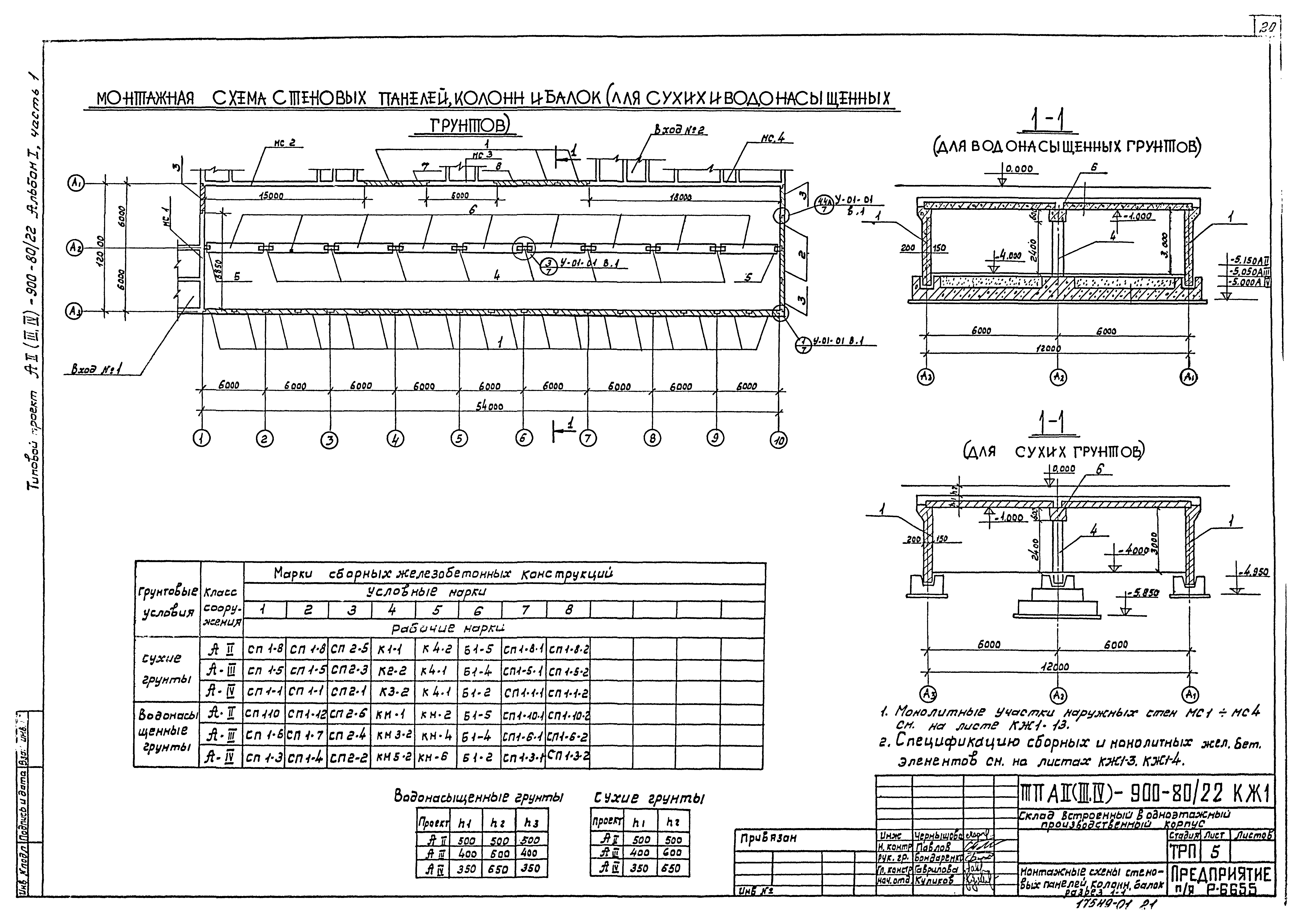 Типовой проект А-II,III,IV-900-80/22