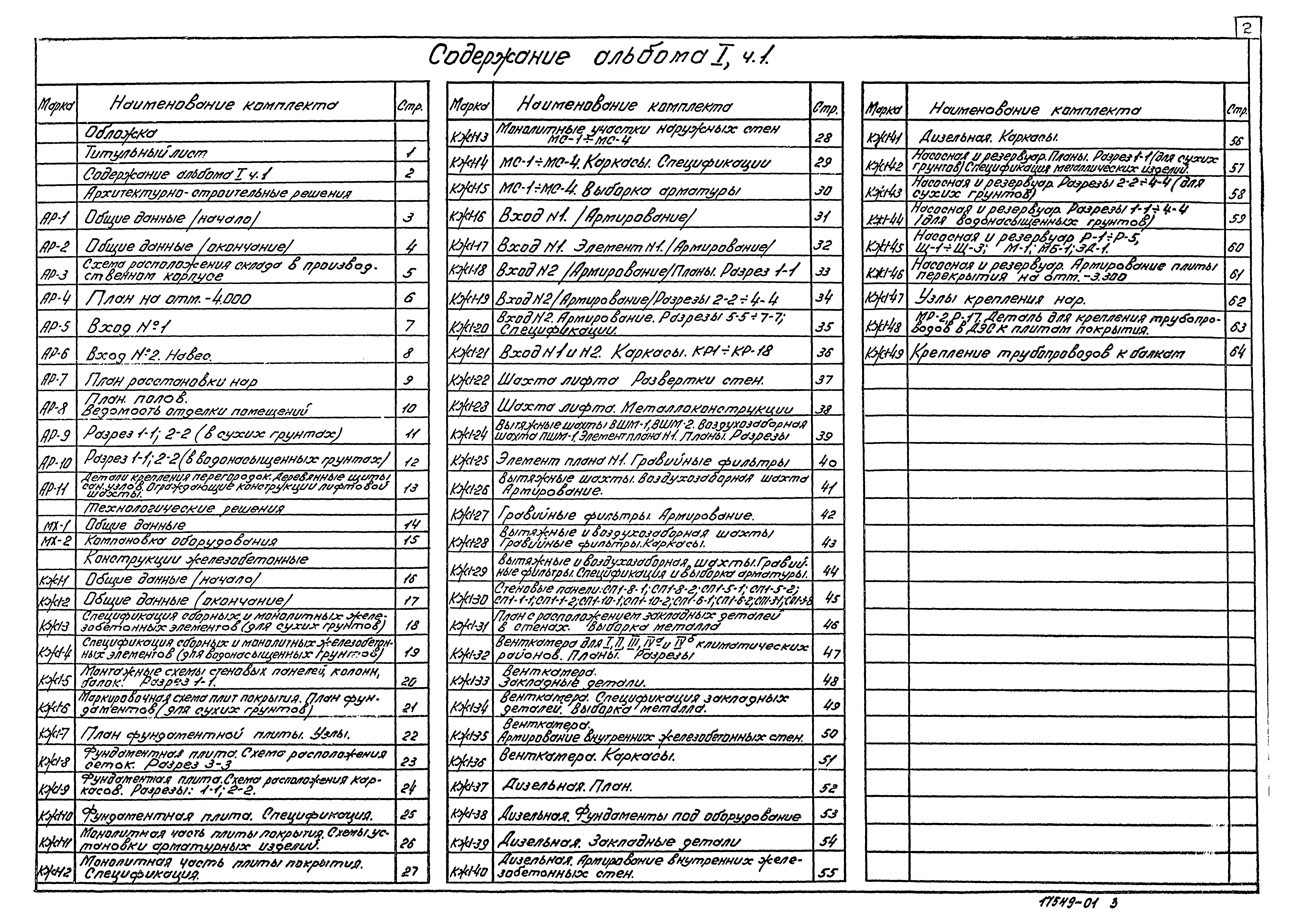 Типовой проект А-II,III,IV-900-80/22