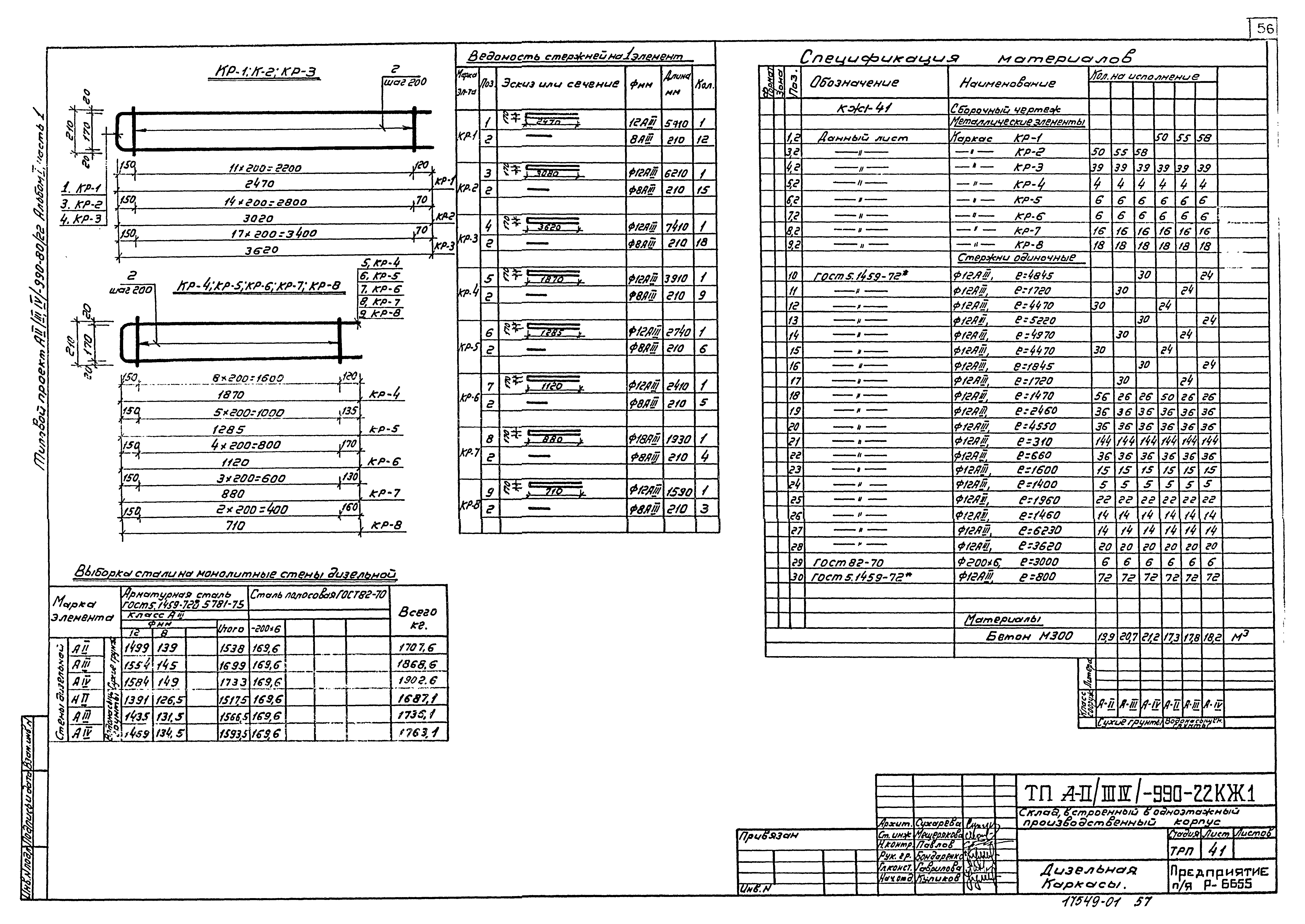 Типовой проект А-II,III,IV-900-80/22