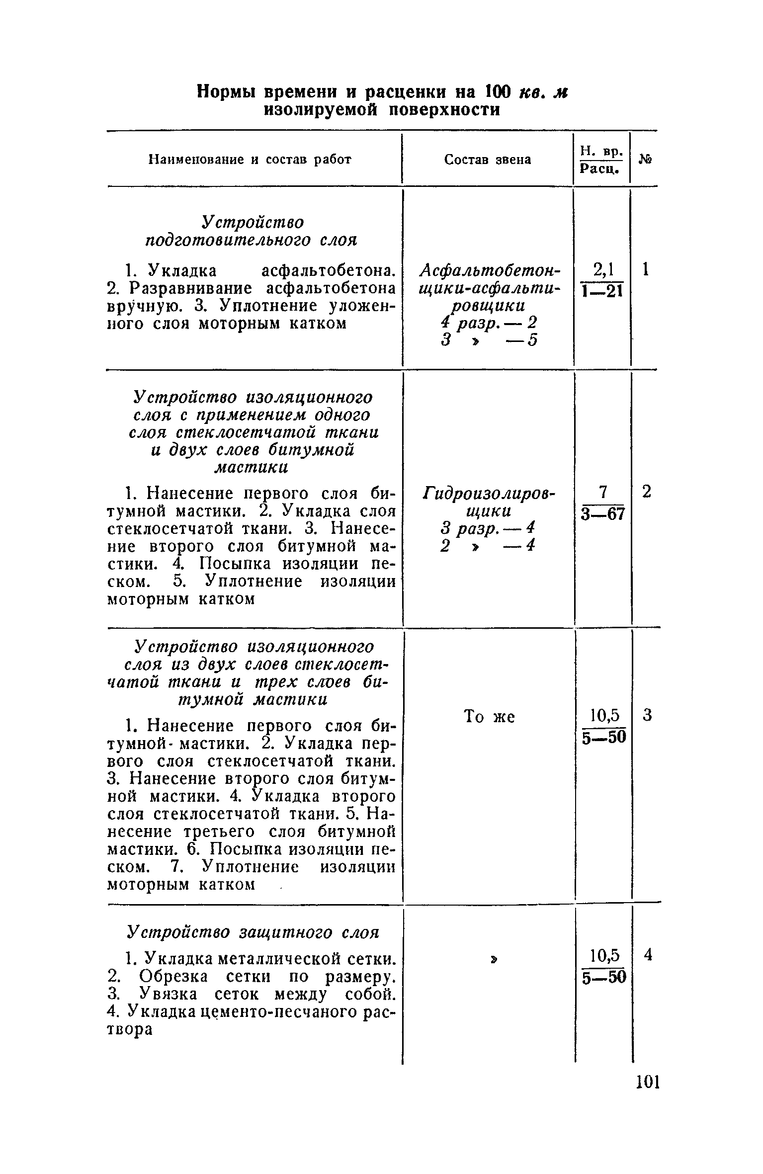 ЕНиР 4-3