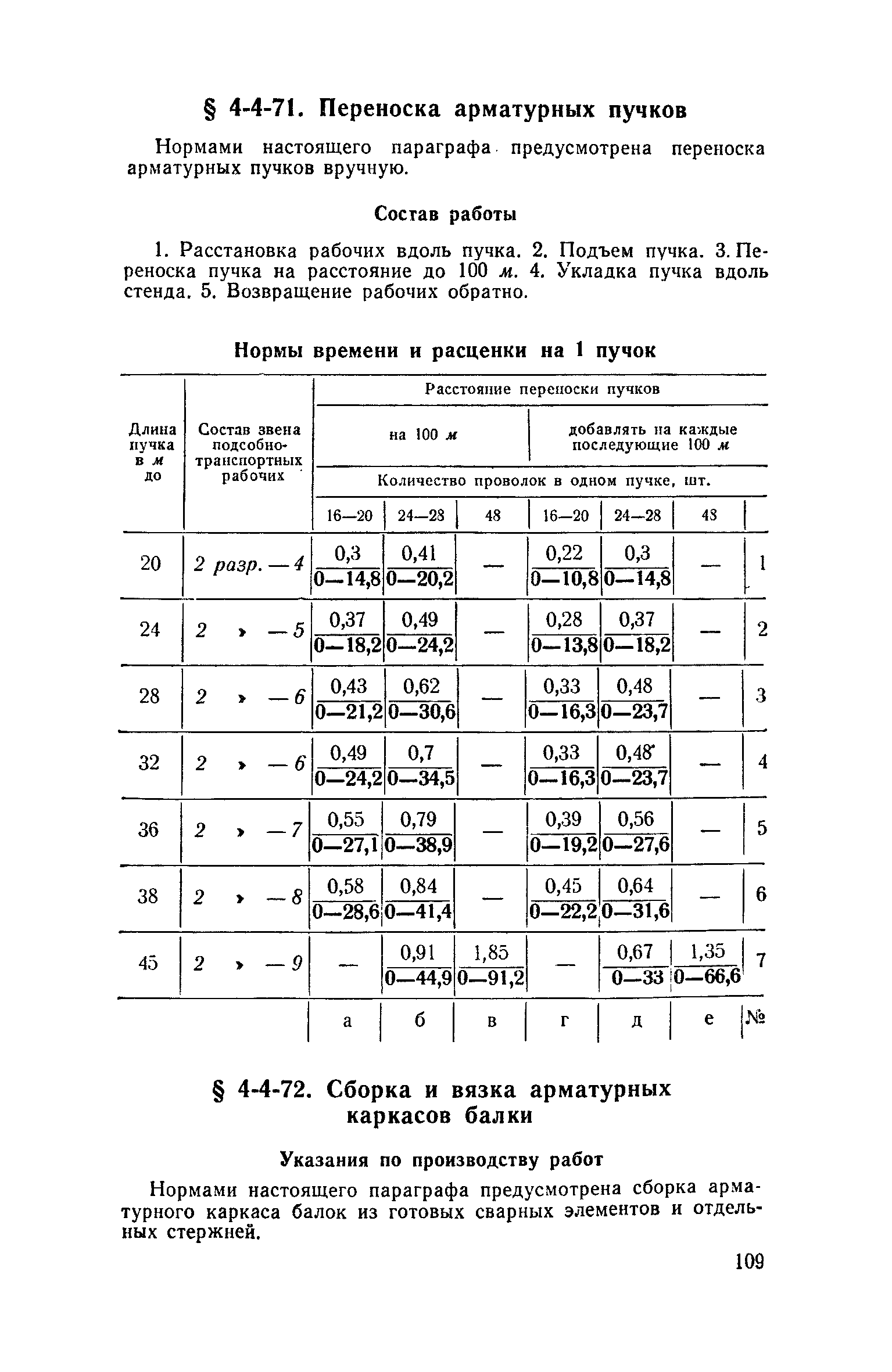 ЕНиР 4-3