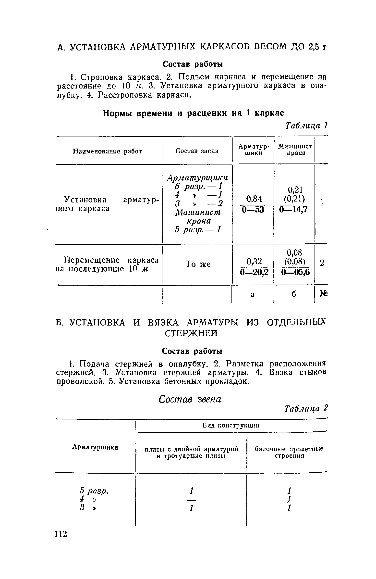 ЕНиР 4-3