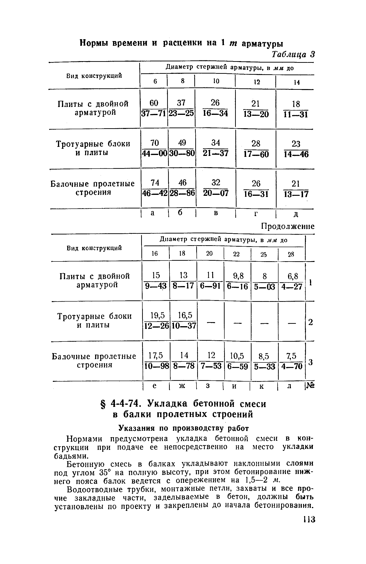 ЕНиР 4-3