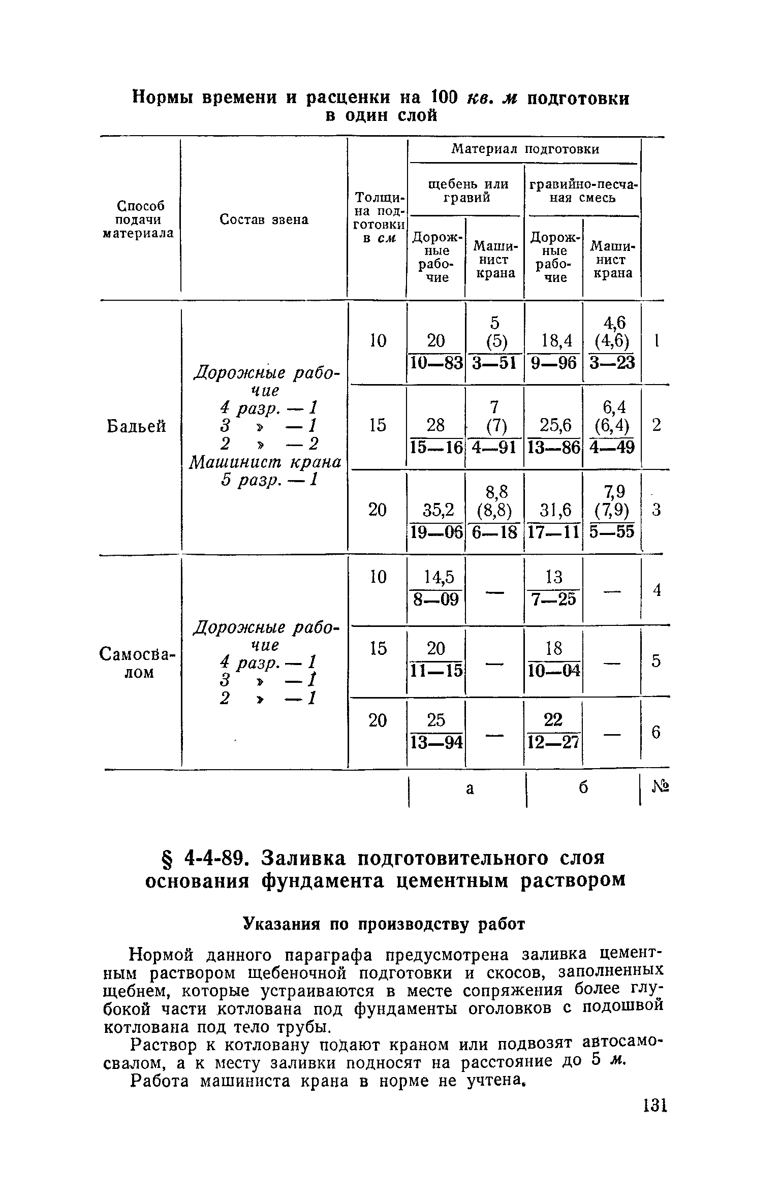 ЕНиР 4-3