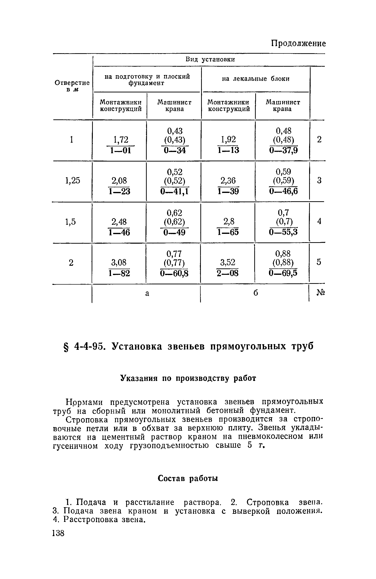 ЕНиР 4-3