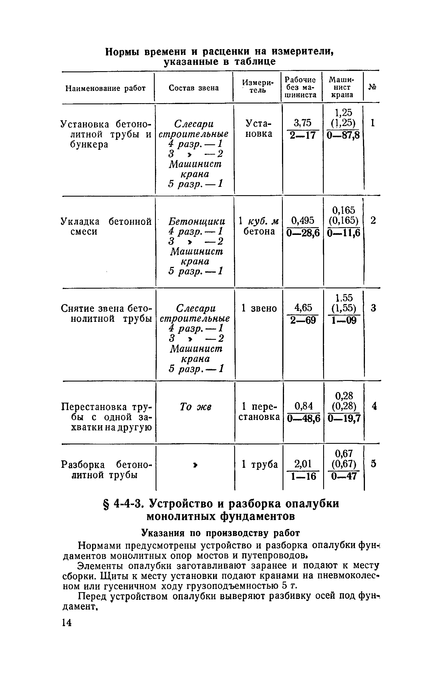 енир бетонирование фундаментов