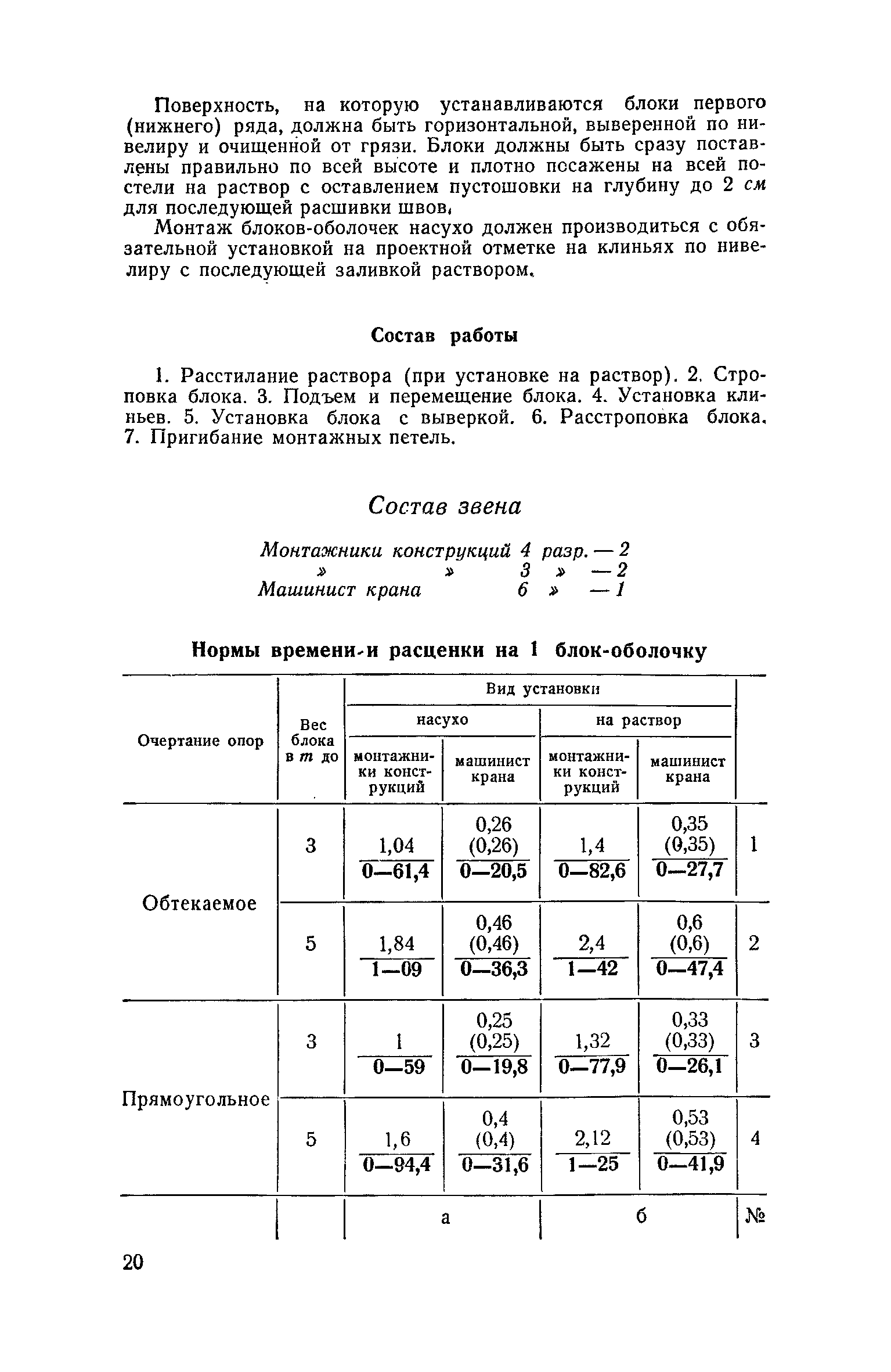 ЕНиР 4-3