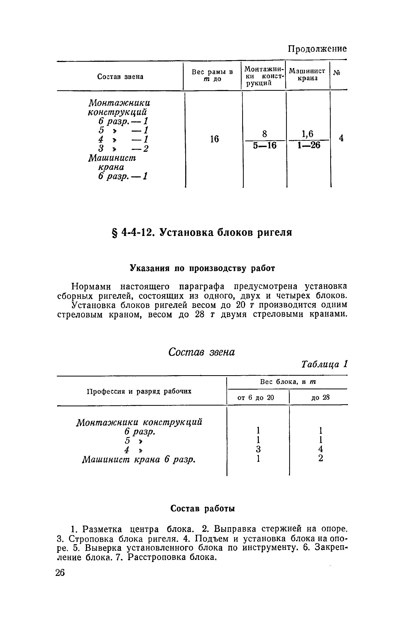 ЕНиР 4-3