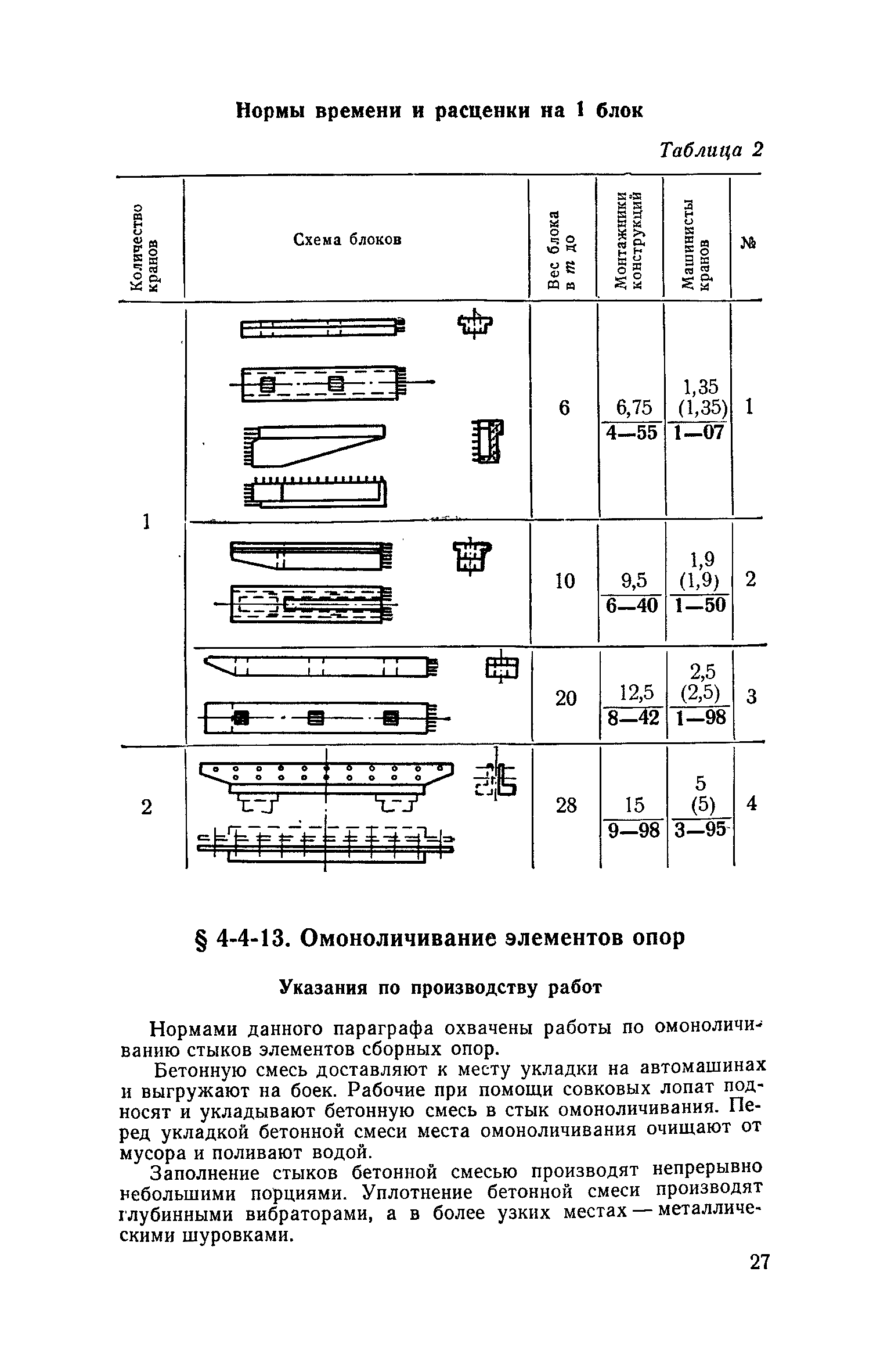 ЕНиР 4-3