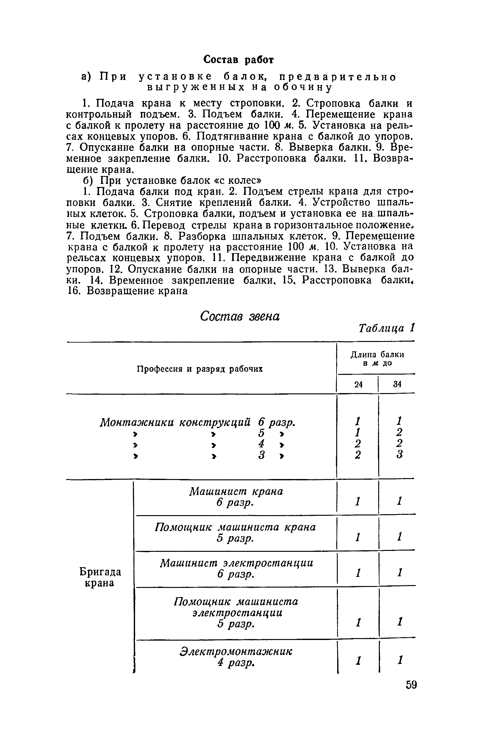 ЕНиР 4-3